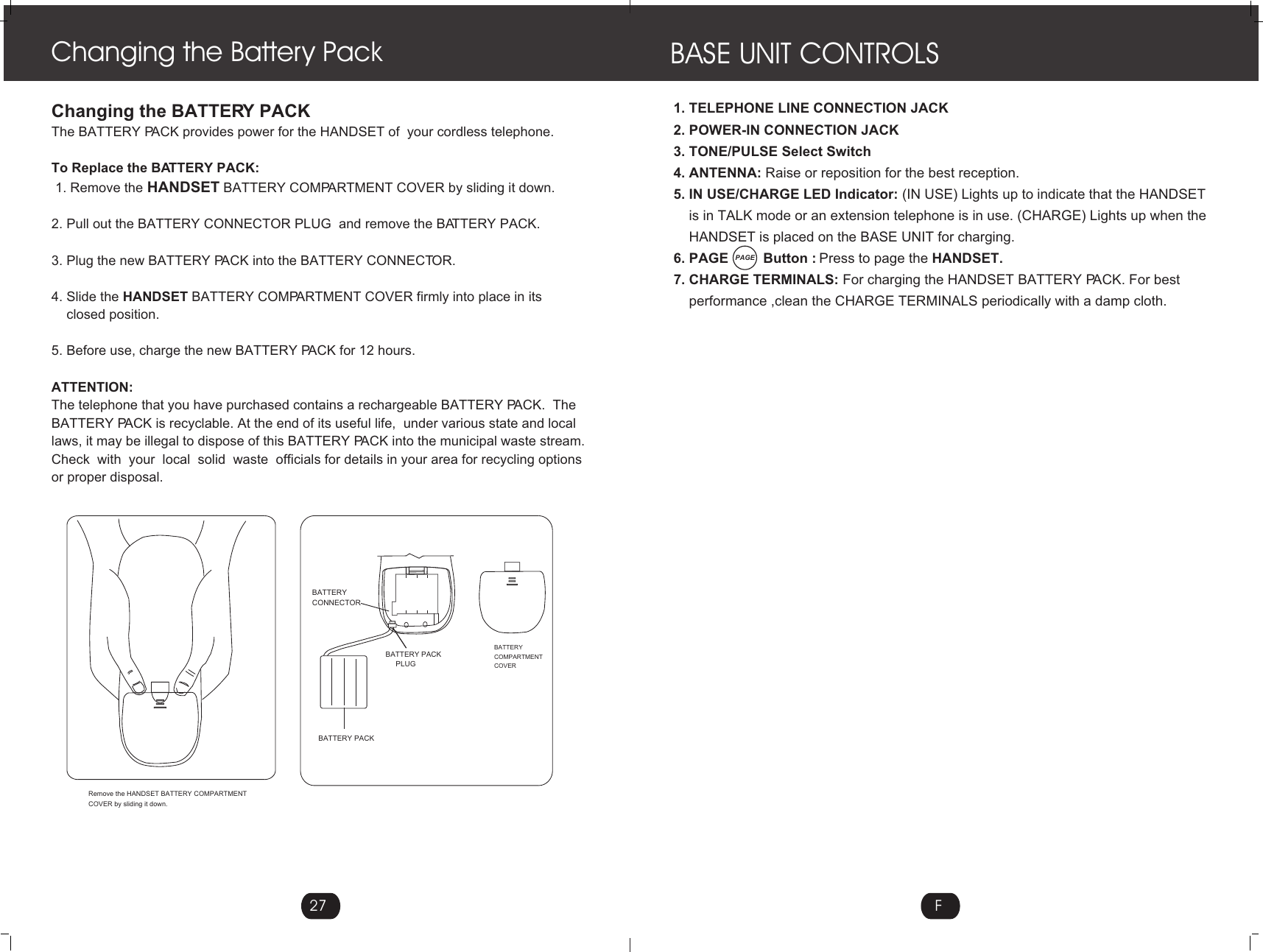 BASE UNIT CONTROLS1. TELEPHONE LINE CONNECTION JACK2. POWER-IN CONNECTION JACK3. TONE/PULSE Select Switch4. ANTENNA: Raise or reposition for the best reception.5. IN USE/CHARGE LED Indicator: (IN USE) Lights up to indicate that the HANDSET    is in TALK mode or an extension telephone is in use. (CHARGE) Lights up when the     HANDSET is placed on the BASE UNIT for charging.6. PAGE         Button : Press to page the HANDSET.7. CHARGE TERMINALS: For charging the HANDSET BATTERY PACK. For best     performance ,clean the CHARGE TERMINALS periodically with a damp cloth.FChanging the BATTERY PACKThe BATTERY PACK provides power for the HANDSET of  your cordless telephone.To Replace the BATTERY PACK: 1. Remove the HANDSET BATTERY COMPARTMENT COVER by sliding it down. 2. Pull out the BATTERY CONNECTOR PLUG  and remove the BATTERY PACK. 3. Plug the new BATTERY PACK into the BATTERY CONNECTOR. 4. Slide the HANDSET BATTERY COMPARTMENT COVER firmly into place in its     closed position. 5. Before use, charge the new BATTERY PACK for 12 hours.ATTENTION:The telephone that you have purchased contains a rechargeable BATTERY PACK.  The BATTERY PACK is recyclable. At the end of its useful life,  under various state and locallaws, it may be illegal to dispose of this BATTERY PACK into the municipal waste stream.Check  with  your  local  solid  waste  officials for details in your area for recycling optionsor proper disposal. Changing the Battery Pack27PAGEBATTERY PACK     PLUGRemove the HANDSET BATTERY COMPARTMENTCOVER by sliding it down.BATTERY  BATTERY COMPARTMENTCONNECTORCOVERBATTERY PACK