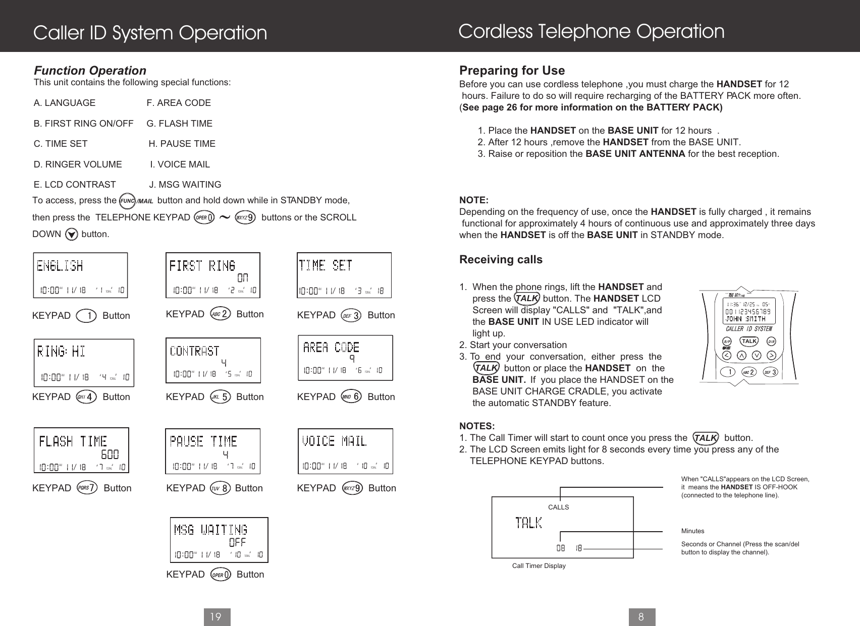AM#TORALPreparing for UseBefore you can use cordless telephone ,you must charge the HANDSET for 12 hours. Failure to do so will require recharging of the BATTERY PACK more often.(See page 26 for more information on the BATTERY PACK)       1. Place the HANDSET on the BASE UNIT for 12 hours  .       2. After 12 hours ,remove the HANDSET from the BASE UNIT.       3. Raise or reposition the BASE UNIT ANTENNA for the best reception.  NOTE:Depending on the frequency of use, once the HANDSET is fully charged , it remains functional for approximately 4 hours of continuous use and approximately three days when the HANDSET is off the BASE UNIT in STANDBY mode.Receiving calls1.  When the phone rings, lift the HANDSET and     press the            button. The HANDSET LCD      Screen will display &quot;CALLS&quot; and  &quot;TALK&quot;,and     the BASE UNIT IN USE LED indicator will      light up.2. Start your conversation3. To  end  your  conversation,  either  press  the                              button or place the HANDSET  on  the      BASE UNIT.  If  you place the HANDSET on the      BASE UNIT CHARGE CRADLE, you activate      the automatic STANDBY feature. NOTES:1. The Call Timer will start to count once you press the              button.2. The LCD Screen emits light for 8 seconds every time you press any of the    TELEPHONE KEYPAD buttons. Cordless Telephone Operation8 CALLSWhen &quot;CALLS&quot;appears on the LCD Screen,it  means the HANDSET IS OFF-HOOK(connected to the telephone line).MinutesCall Timer DisplaySeconds or Channel (Press the scan/delbutton to display the channel).AM##TORALAM##TORALAM##TORALAM##TORALAM##TORALFunction Operation This unit contains the following special functions:A. LANGUAGE                    F. AREA CODEB. FIRST RING ON/OFF     G. FLASH TIME C. TIME SET                        H. PAUSE TIME D. RINGER VOLUME           I. VOICE MAILE. LCD CONTRAST             J. MSG WAITING Caller ID System Operation19AM##TORALAM##TORALAM##TORALAM##TORALAM##TORALKEYPAD            ButtonKEYPAD            ButtonKEYPAD            Button KEYPAD           Button KEYPAD            ButtonKEYPAD            ButtonKEYPAD            Button KEYPAD            ButtonKEYPAD            Button KEYPAD            ButtonTo access, press the                button and hold down while in STANDBY mode,then press the  TELEPHONE KEYPAD                            buttons or the SCROLL DOWN        button.FUNC/MAILOPEROPERTALKTALKTALKAMRPTCALLTALK