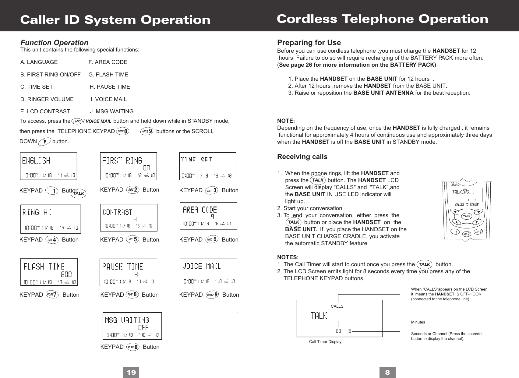 OPERWXYZOPERWXYZ~AM#TORALPreparing for UseBefore you can use cordless telephone ,you must charge the HANDSET for 12 hours. Failure to do so will require recharging of the BATTERY PACK more often.(See page 26 for more information on the BATTERY PACK)       1. Place the HANDSET on the BASE UNIT for 12 hours  .       2. After 12 hours ,remove the HANDSET from the BASE UNIT.       3. Raise or reposition the BASE UNIT ANTENNA for the best reception.  NOTE:Depending on the frequency of use, once the HANDSET is fully charged , it remains functional for approximately 4 hours of continuous use and approximately three days when the HANDSET is off the BASE UNIT in STANDBY mode.Receiving calls1.  When the phone rings, lift the HANDSET and     press the            button. The HANDSET LCD      Screen will display &quot;CALLS&quot; and  &quot;TALK&quot;,and     the BASE UNIT IN USE LED indicator will      light up.2. Start your conversation3. To  end  your  conversation,  either  press  the                              button or place the HANDSET  on  the      BASE UNIT.  If  you place the HANDSET on the      BASE UNIT CHARGE CRADLE, you activate      the automatic STANDBY feature. NOTES:1. The Call Timer will start to count once you press the             button.2. The LCD Screen emits light for 8 seconds every time you press any of the    TELEPHONE KEYPAD buttons. Cordless Telephone Operation8 CALLSWhen &quot;CALLS&quot;appears on the LCD Screen,it  means the HANDSET IS OFF-HOOK(connected to the telephone line).MinutesCall Timer DisplaySeconds or Channel (Press the scan/delbutton to display the channel).AM##TORALAM##TORALAM##TORALAM##TORALAM##TORALFunction Operation This unit contains the following special functions:A. LANGUAGE                    F. AREA CODEB. FIRST RING ON/OFF     G. FLASH TIME C. TIME SET                        H. PAUSE TIME D. RINGER VOLUME           I. VOICE MAILE. LCD CONTRAST             J. MSG WAITING Caller ID System Operation19AM##TORALAM##TORALAM##TORALAM##TORALAM##TORALKEYPAD            ButtonKEYPAD            ButtonKEYPAD            Button KEYPAD           Button KEYPAD            ButtonKEYPAD            ButtonKEYPAD            Button KEYPAD            ButtonKEYPAD            Button KEYPAD            ButtonTo access, press the                            button and hold down while in STANDBY mode,then press the  TELEPHONE KEYPAD                           buttons or the SCROLL DOWN          button./ VOICE MAILJKLABCTUVPQRSMNOGHI4DEFCALLSTALKTALKTALKTALKTALK