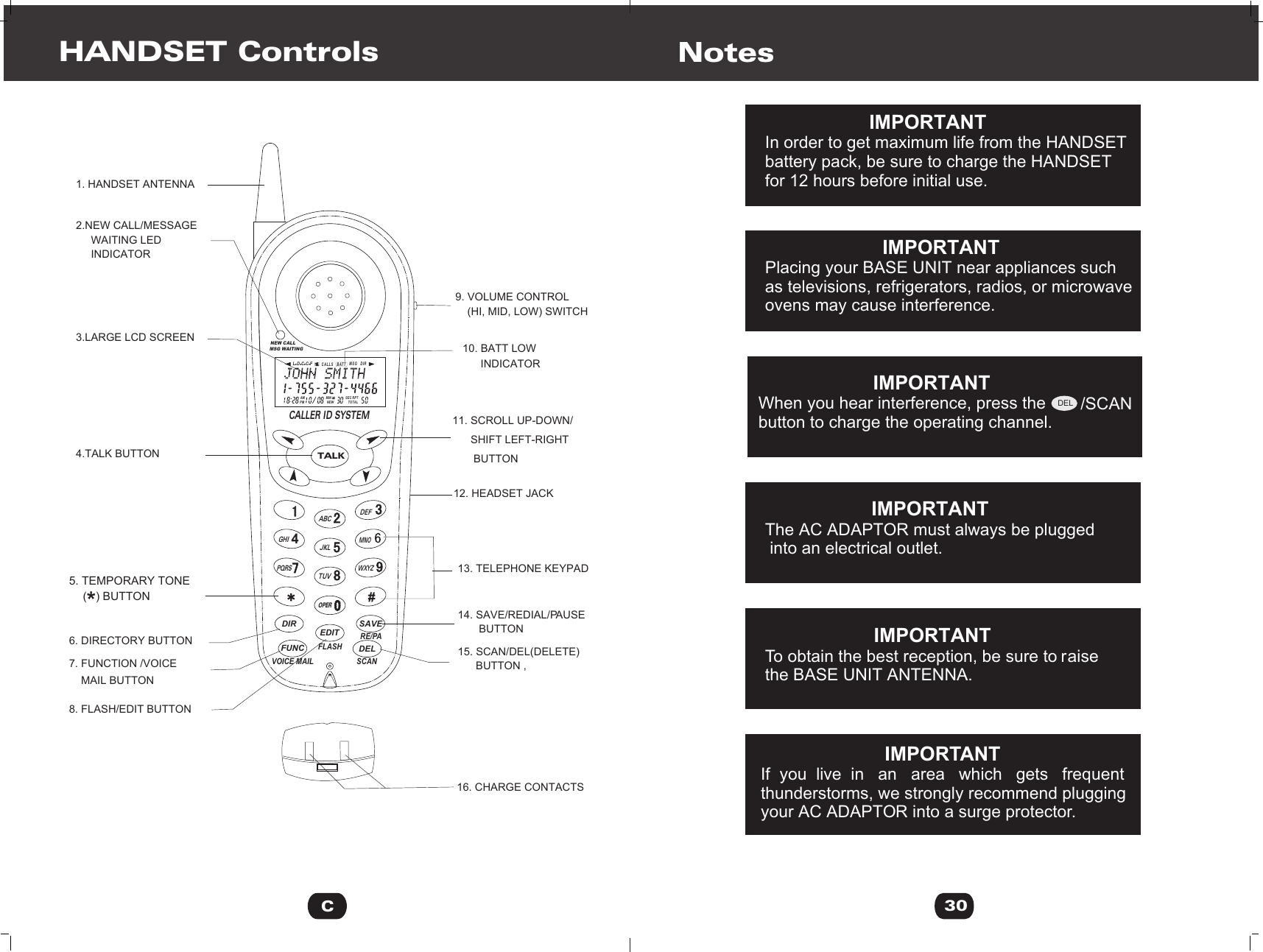 HANDSET ControlsCNotes                      IMPORTANTIn order to get maximum life from the HANDSETbattery pack, be sure to charge the HANDSETfor 12 hours before initial use.IMPORTANT                     Placing your BASE UNIT near appliances such         as televisions, refrigerators, radios, or microwave       ovens may cause interference.    IMPORTANT                                              IMPORTANTThe AC ADAPTOR must always be plugged into an electrical outlet.                       IMPORTANT          To obtain the best reception, be sure to aiser   the BASE UNIT ANTENNA.IMPORTANT                       If you live in an area  which gets  frequent                       thunderstorms, we strongly recommend plugging      your AC ADAPTOR into a surge protector.        30When you hear interference, press the          button to charge the operating channel.        /SCANDEL1. HANDSET ANTENNA2.NEW CALL/MESSAGE     WAITING LED     INDICATOR 3.LARGE LCD SCREEN10. BATT LOW      INDICATOR 11. SCROLL UP-DOWN/      SHIFT LEFT-RIGHT       BUTTON9. VOLUME CONTROL    (HI, MID, LOW) SWITCH4.TALK BUTTON  NEW CALLMSG WAITING13. TELEPHONE KEYPAD      14. SAVE/REDIAL/PAUSE       BUTTON 15. SCAN/DEL(DELETE)      BUTTON ,    8. FLASH/EDIT BUTTON12. HEADSET JACK       6. DIRECTORY BUTTON           7. FUNCTION /VOICE       MAIL BUTTON   16. CHARGE CONTACTSL D C C F CALLSAM MIN NEWPMSEC RPTTOTALBATT MSG    DIR    5. TEMPORARY TONE ( ) BUTTON*                    TALKWXYZOPERCALLER ID SYSTEMABCGHIPQRSJKLTUVMNODEF4DIRDELEDITFUNCFLASHSCANRE/PAVOICE MAILSAVE