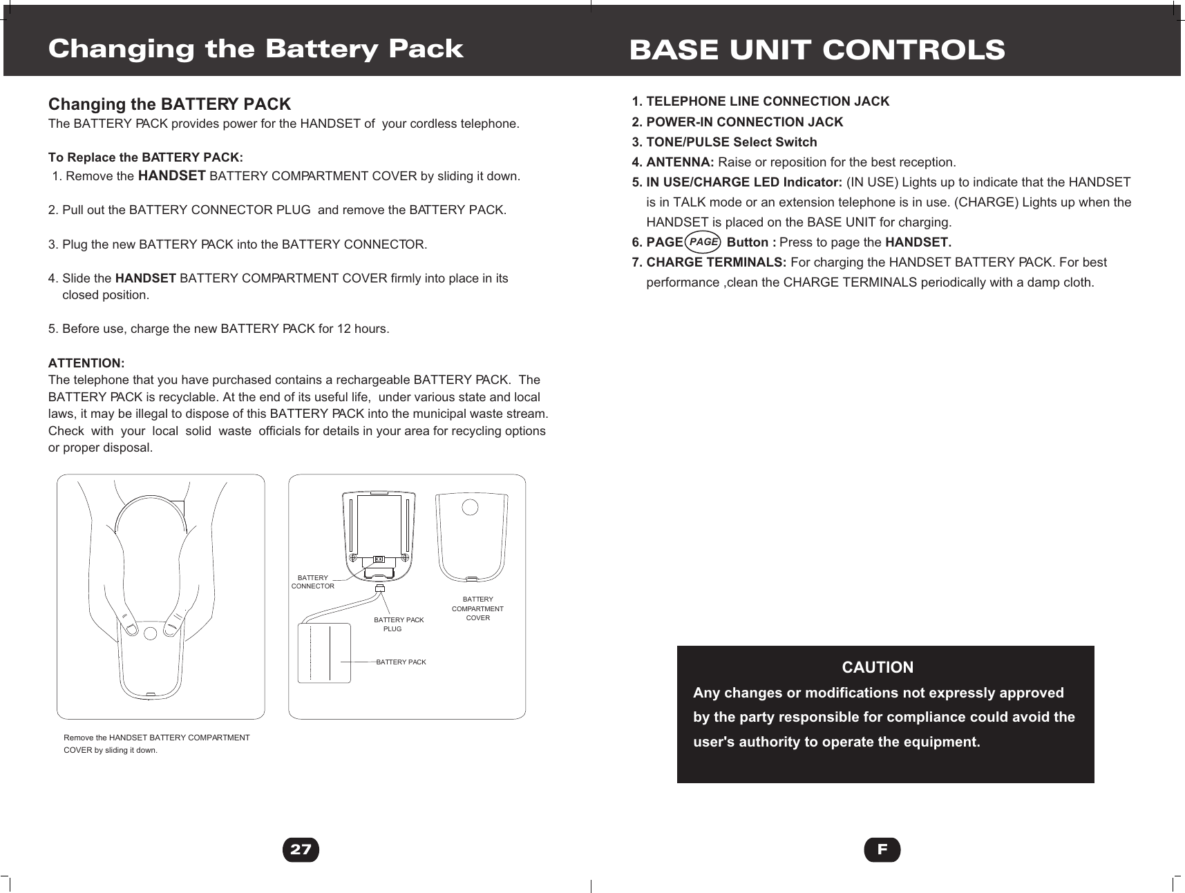 PAGEBASE UNIT CONTROLS1. TELEPHONE LINE CONNECTION JACK2. POWER-IN CONNECTION JACK3. TONE/PULSE Select Switch4. ANTENNA: Raise or reposition for the best reception.5. IN USE/CHARGE LED Indicator: (IN USE) Lights up to indicate that the HANDSET    is in TALK mode or an extension telephone is in use. (CHARGE) Lights up when the     HANDSET is placed on the BASE UNIT for charging.6. PAGE            Button : Press to page the HANDSET.7. CHARGE TERMINALS: For charging the HANDSET BATTERY PACK. For best     performance ,clean the CHARGE TERMINALS periodically with a damp cloth.FChanging the BATTERY PACKThe BATTERY PACK provides power for the HANDSET of  your cordless telephone.To Replace the BATTERY PACK: 1. Remove the HANDSET BATTERY COMPARTMENT COVER by sliding it down. 2. Pull out the BATTERY CONNECTOR PLUG  and remove the BATTERY PACK. 3. Plug the new BATTERY PACK into the BATTERY CONNECTOR. 4. Slide the HANDSET BATTERY COMPARTMENT COVER firmly into place in its     closed position. 5. Before use, charge the new BATTERY PACK for 12 hours.ATTENTION:The telephone that you have purchased contains a rechargeable BATTERY PACK.  The BATTERY PACK is recyclable. At the end of its useful life,  under various state and locallaws, it may be illegal to dispose of this BATTERY PACK into the municipal waste stream.Check  with  your  local  solid  waste  officials for details in your area for recycling optionsor proper disposal. Changing the Battery Pack27BATTERYBATTERY PACK     PLUG      BATTERY COMPARTMENTCONNECTORRemove the HANDSET BATTERY COMPARTMENTCOVER by sliding it down.COVER    BATTERY PACK                                      CAUTIONAny changes or modifications not expressly approved by the party responsible for compliance could avoid the user&apos;s authority to operate the equipment.