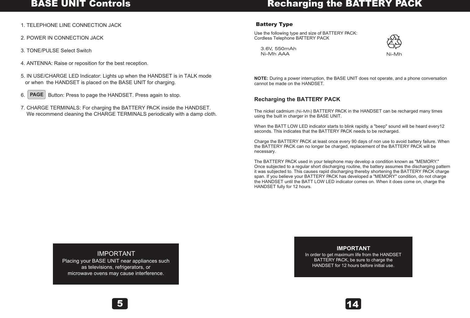 PAGE1. TELEPHONE LINE CONNECTION JACK2. POWER IN CONNECTION JACK3. TONE/PULSE Select Switch4. ANTENNA: Raise or reposition for the best reception.5. IN USE/CHARGE LED Indicator: Lights up when the HANDSET is in TALK mode    or when  the HANDSET is placed on the BASE UNIT for charging.6.                Button: Press to page the HANDSET. Press again to stop.7. CHARGE TERMINALS: For charging the BATTERY PACK inside the HANDSET.     We recommend cleaning the CHARGE TERMINALS periodically with a damp cloth. BASE UNIT ControlsIMPORTANTPlacing your BASE UNIT near appliances suchas televisions, refrigerators, ormicrowave ovens may cause interference.53.6V, 550mAhNi-Mh AAA Ni-Mh Battery TypeRecharging the BATTERY PACKUse the following type and size of BATTERY PACK:Cordless Telephone BATTERY PACK      NOTE: During a power interruption, the BASE UNIT does not operate, and a phone conversation cannot be made on the HANDSET.Recharging the BATTERY PACKThe nickel cadmium () BATTERY PACK in the HANDSET can be recharged many times using the built in charger in the BASE UNIT.When the BATT LOW LED indicator starts to blink rapidly, a &quot;beep&quot; sound will be heard every12 seconds. This indicates that the BATTERY PACK needs to be recharged.Charge the BATTERY PACK at least once every 90 days of non use to avoid battery failure. When the BATTERY PACK can no longer be charged, replacement of the BATTERY PACK will be necessary.The BATTERY PACK used in your telephone may develop a condition known as &quot;MEMORY.&quot; Once subjected to a regular short discharging routine, the battery assumes the discharging pattern it was subjected to. This causes rapid discharging thereby shortening the BATTERY PACK charge span. If you believe your BATTERY PACK has developed a &quot;MEMORY&quot; condition, do not charge the HANDSET until the BATT LOW LED indicator comes on. When it does come on, charge the HANDSET fully for 12 hours.Ni-MhIMPORTANTIn order to get maximum life from the HANDSETBATTERY PACK, be sure to charge theHANDSET for 12 hours before initial use.14