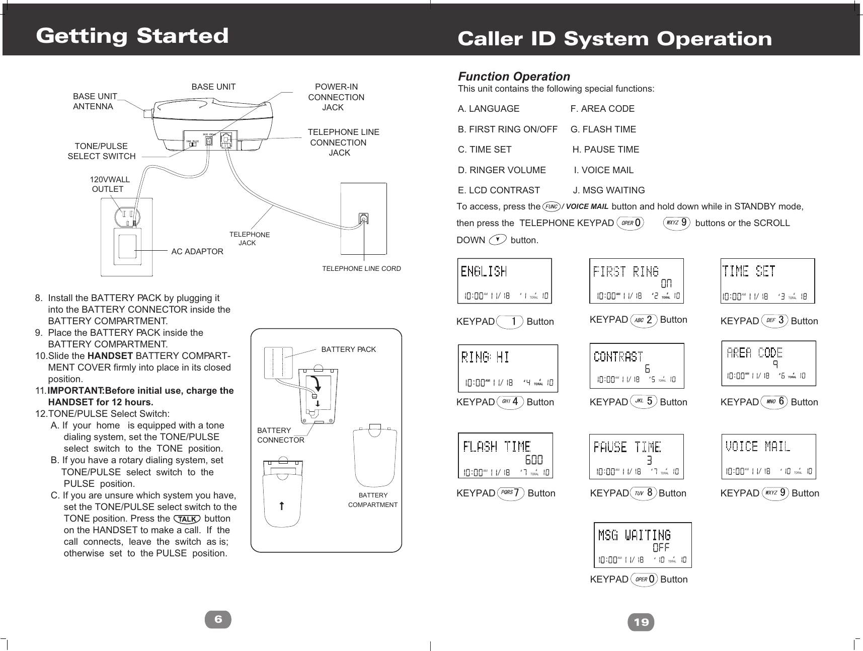 ~AM##TORALAM##TORALAM##TORALAM##TORALAM##TORALFunction Operation This unit contains the following special functions:A. LANGUAGE                    F. AREA CODEB. FIRST RING ON/OFF     G. FLASH TIME C. TIME SET                        H. PAUSE TIME D. RINGER VOLUME           I. VOICE MAILE. LCD CONTRAST             J. MSG WAITING Caller ID System Operation19AM##TORALAM##TORALAM##TORALAM##TORALAM##TORALKEYPAD            ButtonKEYPAD            ButtonKEYPAD            Button KEYPAD           Button KEYPAD            ButtonKEYPAD            ButtonKEYPAD            Button KEYPAD            ButtonKEYPAD            Button KEYPAD            ButtonTo access, press the                            button and hold down while in STANDBY mode,then press the  TELEPHONE KEYPAD                                buttons or the SCROLL DOWN          button./ VOICE MAIL68.  Install the BATTERY PACK by plugging it     into the BATTERY CONNECTOR inside the      BATTERY COMPARTMENT. 9.  Place the BATTERY PACK inside the      BATTERY COMPARTMENT.10.Slide the HANDSET BATTERY COMPART-     MENT COVER firmly into place in its closed      position.11. IMPORTANT:Before initial use, charge the      HANDSET for 12 hours.12.TONE/PULSE Select Switch:      A. If  your  home   is equipped with a tone            dialing system, set the TONE/PULSE            select  switch  to  the  TONE  position.      B. If you have a rotary dialing system, set           TONE/PULSE  select  switch  to  the            PULSE  position.      C. If you are unsure which system you have,           set the TONE/PULSE select switch to the            TONE position. Press the             button            on the HANDSET to make a call.  If  the            call  connects,  leave  the  switch  as is;            otherwise  set  to  the PULSE  position.TELEPHONE LINE CONNECTION         JACK   POWER-INCONNECTION      JACK   TONE/PULSESELECT SWITCHBASE UNITANTENNABASE UNIT   TELEPHONE        JACK   TELEPHONE LINE CORDBATTERYCONNECTOR      B  ATTERY  COMPARTMENTBATTERY PACK   120VWALL    OUTLET   AC ADAPTORGetting Started