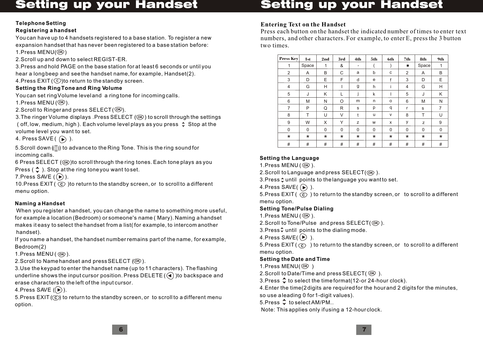 5.Scroll down (    ) to advance to the Ring Tone. This is the ring sound forincoming calls.6 Press SELECT (       )to scroll through the ring tones. Each tone plays as youPress (      ). Stop at the ring tone you want to set.7.Press SAVE (       ).10.Press EXIT (         )to return to the standby screen, or  to scroll to a differentmenu option.VolumeOKNaming a Handset When you register a handset, you can change the name to something more useful,for example a location (Bedroom) or someone&apos;s name ( Mary). Naming a handsetmakes it easy to select the handset from a list( for example, to intercom another handset).If you name a handset, the handset number remains part of the name, for example, Bedroom(2)1.Press MENU (       ).2.Scroll to Name handset and press SELECT (       ).3.Use the keypad to enter the handset name (up to 11 characters). The flashingunderline shows the input cursor position. Press DELETE (       )to backspace anderase characters to the left of the input cursor.4.Press SAVE (      ).5.Press EXIT (     ) to return to the standby screen, or  to scroll to a different menuoption.OKCOKC6Setting up your HandsetOKOKOKCOKTelephone SettingRegistering a handsetYou can have up to 4 handsets registered to a base station. To register a newexpansion handset that has never been registered to a base station before:1.Press MENU(      )     2.Scroll up and down to select REGIST-ER.3.Press and hold PAGE on the base station for at least 6 seconds or until youhear a long beep and see the handset name, for example, Handset(2).4.Press EXIT (      )to return to the standby screen.Setting the Ring Tone and Ring VolumeYou can set ring Volume level and  a ring tone for incoming calls. 1.Press MENU (      ).2.Scroll to Ringer and press SELECT (      ).3.The ringer Volume displays .Press SELECT (       ) to scroll through the settings ( off, low, medium, high ). Each volume level plays as you press        Stop at the volume level you  want to set.4. Press SAVE (         ).7Setting up your HandsetSetting the Language1.Press MENU (       ).2.Scroll to Language and press SELECT(       ).3.Press    until  points to the language you want to set.4.Press SAVE(        ).5.Press EXIT (          ) to return to the standby screen, or   to scroll to a differentmenu option.Setting Tone/Pulse Dialing1.Press MENU (       ).2.Scroll to Tone/Pulse  and press SELECT(       ).3.Press    until  points to the dialing mode.4.Press SAVE(        ).5.Press EXIT (          ) to return to the standby screen, or   to scroll to a differentmenu option.Setting the Date and Time1.Press MENU(        )2.Scroll to Date/Time and press SELECT(        ).3.Press      to select the time format(12-or 24-hour clock).4.Enter the time(2 digits are required for the hour and 2 digits for the minutes, so use a leading 0 for 1-digit values).5.Press      to select AM/PM.. Note: This applies only if using a 12-hour clock.OKOKOKOKCOKOKCEntering Text on the HandsetPress each button on the handset the indicated number of times to enter textnumbers, and other characters. For example, to enter E, press the 3 buttontwo times. Press Key1234567890*#1stSpaceADGJMPTW0*#2nd1BEHKNQUX0*#3rd&amp;CFILORVY0*#4thadgjmstz0*#5thbehknpuw0*#6th)cfiloqvx0*#7th.23456r8y0*#8thADGJMsTz0*#Space(9th1BEHKN7U90*#