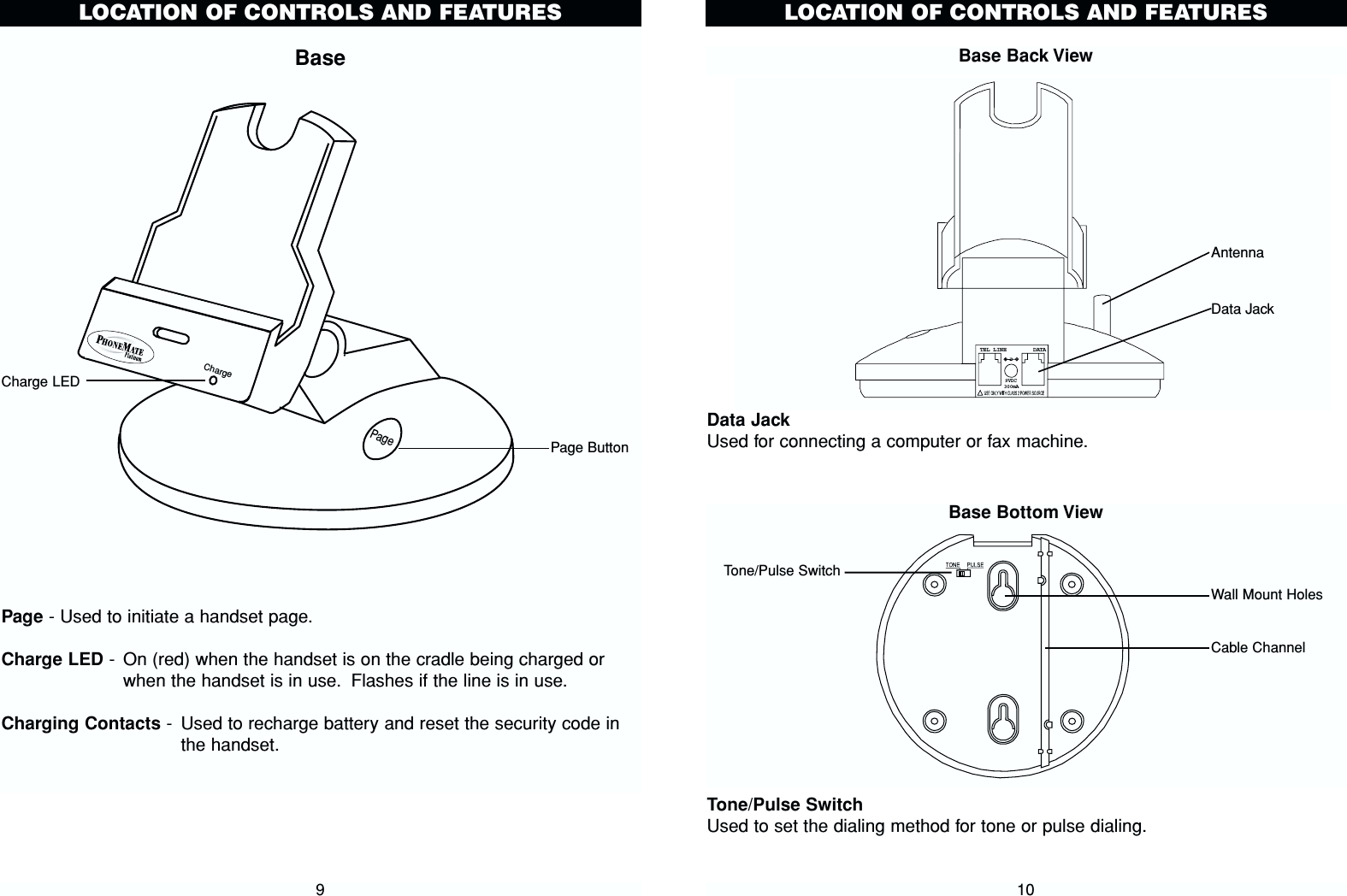 Data JackUsed for connecting a computer or fax machine.Tone/Pulse SwitchUsed to set the dialing method for tone or pulse dialing.Base Bottom ViewLOCATION OF CONTROLS AND FEATURESBase Back View10TEL LINE    DATA9VDC300mAData JackWall Mount HolesCable ChannelTone/Pulse SwitchBasePage - Used to initiate a handset page.Charge LED - On (red) when the handset is on the cradle being charged orwhen the handset is in use. Flashes if the line is in use.Charging Contacts - Used to recharge battery and reset the security code inthe handset.9LOCATION OF CONTROLS AND FEATURESChargePagePage ButtonAntennaCharge LED