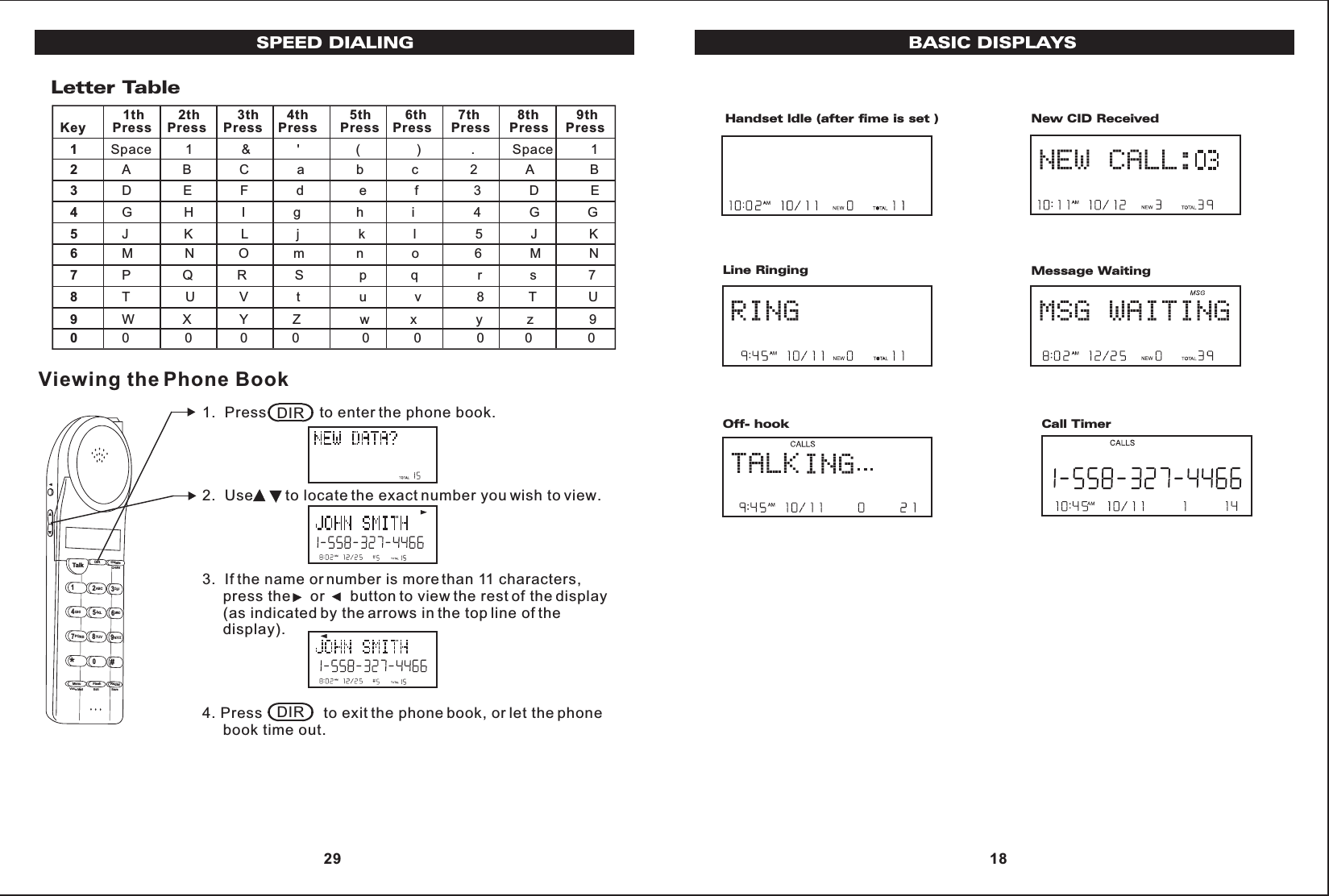 BASIC DISPLAYSHandset ldle (after fime is set ) New CID ReceivedLine Ringing Message WaitingOff- hook Call Timer 18SPEED DIALINGKey       Press    Press     Press    Press      Press    Press     Press     Press     Press1Space         1             &amp;             &apos;               (               )              .          Space          12A              B             C             a              b             c              2             A               B3D              E             F             d               e             f               3             D              E4G              H             I             g               h             i                4             G             G5J               K             L             j                k             l                5             J              K6M              N            O            m              n             o               6             M             N7P              Q            R             S               p            q                r             s              78T               U            V             t                u             v               8            T              U9W             X             Y            Z                w           x                y            z               900               0             0            0                 0            0               0           0               0                 1th         2th          3th        4th           5th         6th         7th          8th          9thLetter Table1.  Press          to enter the phone book.2.  Use        to locate the exact number you wish to view.3.  If the name or number is more than 11 characters,     press the     or      button to view the rest of the display     (as indicated by the arrows in the top line of the     display).4. Press               to exit the phone book, or let the phone     book time out.Viewing the Phone BookTalk123ABCDEF456GHI JKLMNO789PQRSTUVMenuRedialFlashWXYZ*0#DIR DeleteCHANEditVoice Mail SaveDIRDIR 29