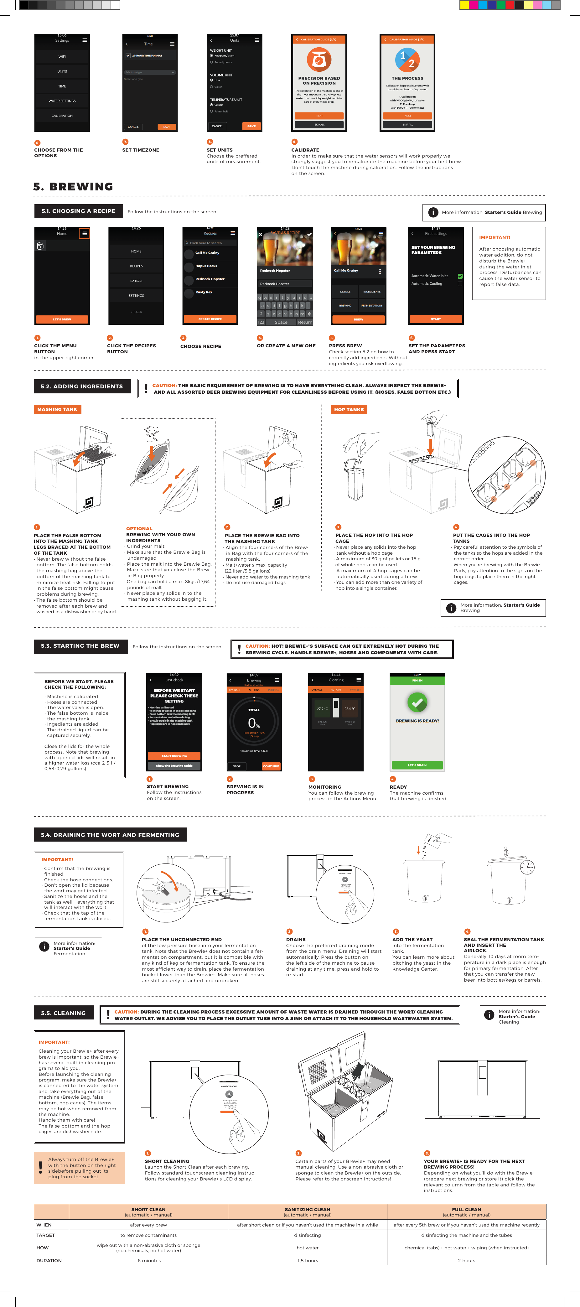 Page 2 of Newity Kft B20 Electrothermic househlold appliance User Manual 