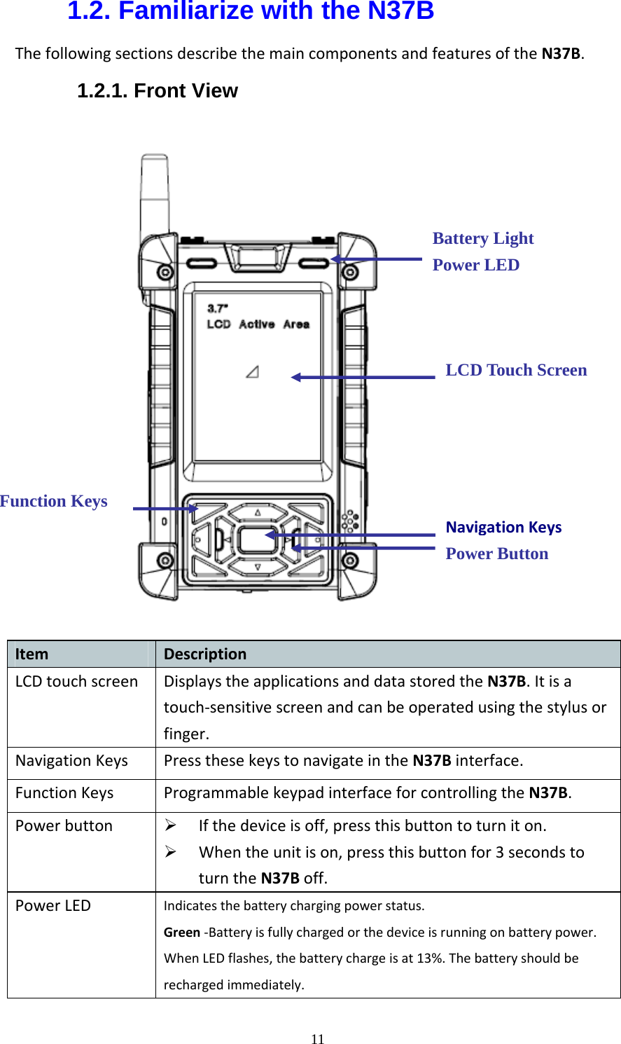  111.2. Familiarize with the N37B ThefollowingsectionsdescribethemaincomponentsandfeaturesoftheN37B.1.2.1. Front View                  ItemDescriptionLCDtouchscreenDisplaystheapplicationsanddatastoredtheN37B.Itisatouch‐sensitivescreenandcanbeoperatedusingthestylusorfinger.NavigationKeys PressthesekeystonavigateintheN37Binterface.FunctionKeys ProgrammablekeypadinterfaceforcontrollingtheN37B.Powerbutton &frac34; Ifthedeviceisoff,pressthisbuttontoturniton.&frac34; Whentheunitison,pressthisbuttonfor3secondstoturntheN37Boff.PowerLED Indicatesthebatterychargingpowerstatus.Green‐Batteryisfullychargedorthedeviceisrunningonbatterypower.WhenLEDflashes,thebatterychargeisat13%.Thebatteryshouldberechargedimmediately.Battery Light Power LED LCD Touch Screen NavigationKeys Power Button Function Keys 