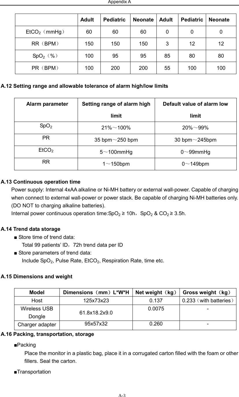 Appendix A                    A-3Adult Pediatric Neonate Adult Pediatric Neonate EtCO2（mmHg） 60 60  60 0  0  0 RR（BPM） 150 150  150  3  12  12 SpO2（%） 100 95  95 85 80  80 PR（BPM） 100 200  200 55 100  100  A.12 Setting range and allowable tolerance of alarm high/low limits  Alarm parameter   Setting range of alarm high limit Default value of alarm low limit SpO2 21%～100% 20%～99% PR  35 bpm～250 bpm  30 bpm～245bpm EtCO2 5～100mmHg 0～99mmHg RR  1～150bpm 0～149bpm  A.13 Continuous operation time   Power supply: Internal 4xAA alkaline or Ni-MH battery or external wall-power. Capable of charging when connect to external wall-power or power stack. Be capable of charging Ni-MH batteries only. (DO NOT to charging alkaline batteries). Internal power continuous operation time:SpO2 ≥ 10h，SpO2 &amp; CO2 ≥ 3.5h.  A.14 Trend data storage ■ Store time of trend data:   Total 99 patients’ ID，72h trend data per ID   ■ Store parameters of trend data:   Include SpO2, Pulse Rate, EtCO2, Respiration Rate, time etc.    A.15 Dimensions and weight  Model Dimensions（mm）L*W*H Net weight（kg）Gross weight（kg） Host 125x73x23 0.137 0.233（with batteries） Wireless USB Dongle   61.8x18.2x9.0  0.0075 - Charger adapter  95x57x32 0.260  - A.16 Packing, transportation, storage   ■Packing  Place the monitor in a plastic bag, place it in a corrugated carton filled with the foam or other fillers. Seal the carton. ■Transportation 