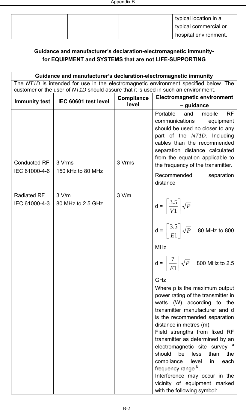 Appendix B                         B-2typical location in a typical commercial or hospital environment.  Guidance and manufacturer’s declaration-electromagnetic immunity- for EQUIPMENT and SYSTEMS that are not LIFE-SUPPORTING  Guidance and manufacturer’s declaration-electromagnetic immunity The  NT1D is intended for use in the electromagnetic environment specified below. The customer or the user of NT1D should assure that it is used in such an environment. Immunity test  IEC 60601 test level  Compliance level Electromagnetic environment – guidance       Conducted RF IEC 61000-4-6   Radiated RF IEC 61000-4-3                 3 Vrms 150 kHz to 80 MHz   3 V/m 80 MHz to 2.5 GHz       3 Vrms    3 V/m Portable and mobile RF communications equipment should be used no closer to any part of the NT1D. Including cables than the recommended separation distance calculated from the equation applicable to the frequency of the transmitter. Recommended separation distance  d =  ⎥⎦⎤⎢⎣⎡15.3VP d =  ⎥⎦⎤⎢⎣⎡15.3EP    80 MHz to 800 MHz d =  ⎥⎦⎤⎢⎣⎡17EP    800 MHz to 2.5 GHz Where p is the maximum output power rating of the transmitter in watts (W) according to the transmitter manufacturer and d is the recommended separation distance in metres (m). Field strengths from fixed RF transmitter as determined by an electromagnetic site survey a should be less than the compliance level in each frequency range b . Interference may occur in the vicinity of equipment marked with the following symbol: 