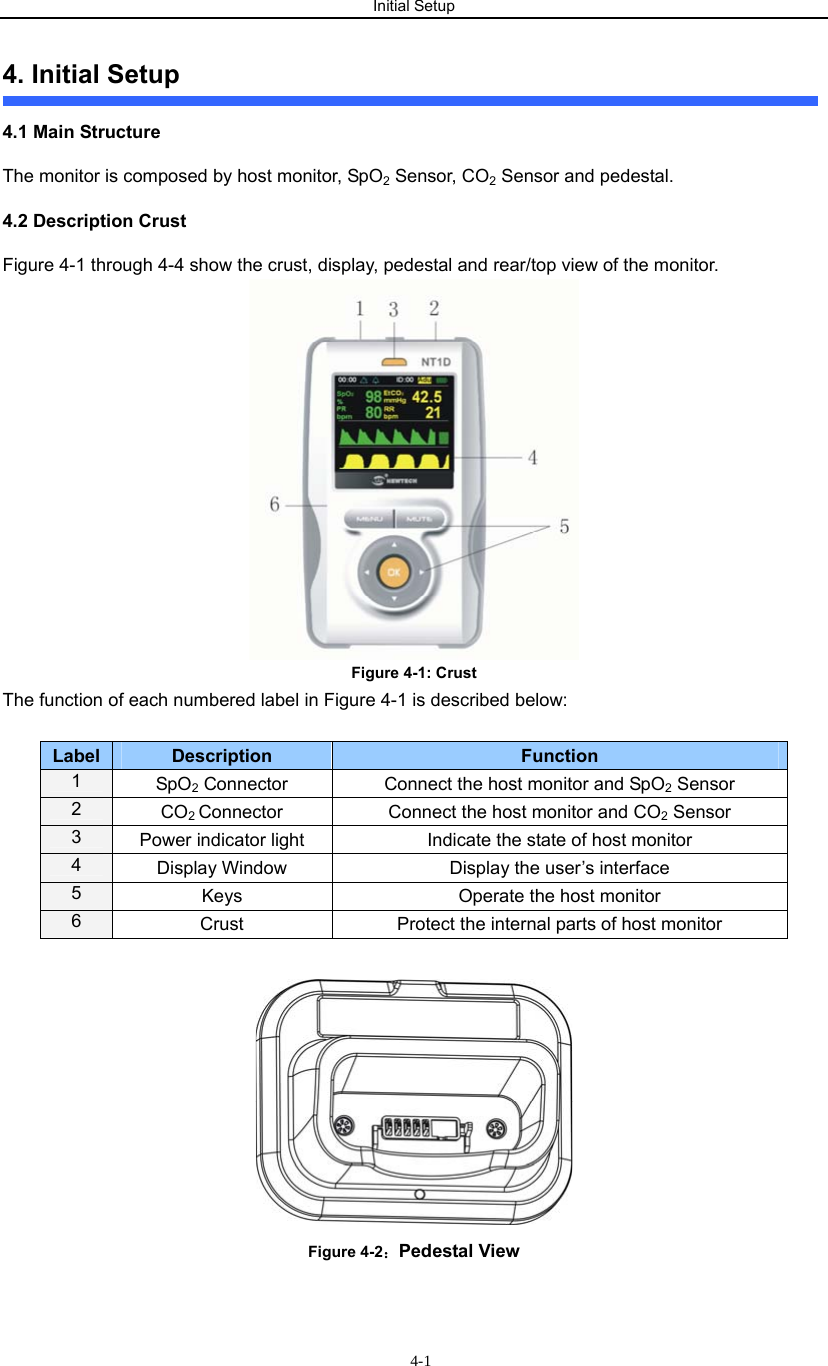 Initial Setup                           4-14. Initial Setup 4.1 Main Structure The monitor is composed by host monitor, SpO2 Sensor, CO2 Sensor and pedestal. 4.2 Description Crust   Figure 4-1 through 4-4 show the crust, display, pedestal and rear/top view of the monitor.  Figure 4-1: Crust   The function of each numbered label in Figure 4-1 is described below:  Label  Description  Function  1  SpO2 Connector  Connect the host monitor and SpO2 Sensor 2  CO2 Connector  Connect the host monitor and CO2 Sensor 3  Power indicator light  Indicate the state of host monitor 4  Display Window  Display the user’s interface 5  Keys  Operate the host monitor 6  Crust  Protect the internal parts of host monitor   Figure 4-2：Pedestal View   