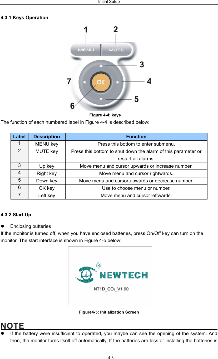Initial Setup                           4-34.3.1 Keys Operation                                               Figure 4-4: keys   The function of each numbered label in Figure 4-4 is described below:  Label  Description  Function  1  MENU key  Press this bottom to enter submenu. 2  MUTE key  Press this bottom to shut down the alarm of this parameter or restart all alarms. 3  Up key  Move menu and cursor upwards or increase number. 4  Right key  Move menu and cursor rightwards. 5  Down key  Move menu and cursor upwards or decrease number. 6  OK key  Use to choose menu or number. 7  Left key  Move menu and cursor leftwards.  4.3.2 Start Up z Enclosing butteries If the monitor is turned off, when you have enclosed batteries, press On/Off key can turn on the monitor. The start interface is shown in Figure 4-5 below:     Figure4-5: Initialization Screen                                               z  If the battery were insufficient to operated, you maybe can see the opening of the system. And then, the monitor turns itself off automatically. If the batteries are less or installing the batteries is 