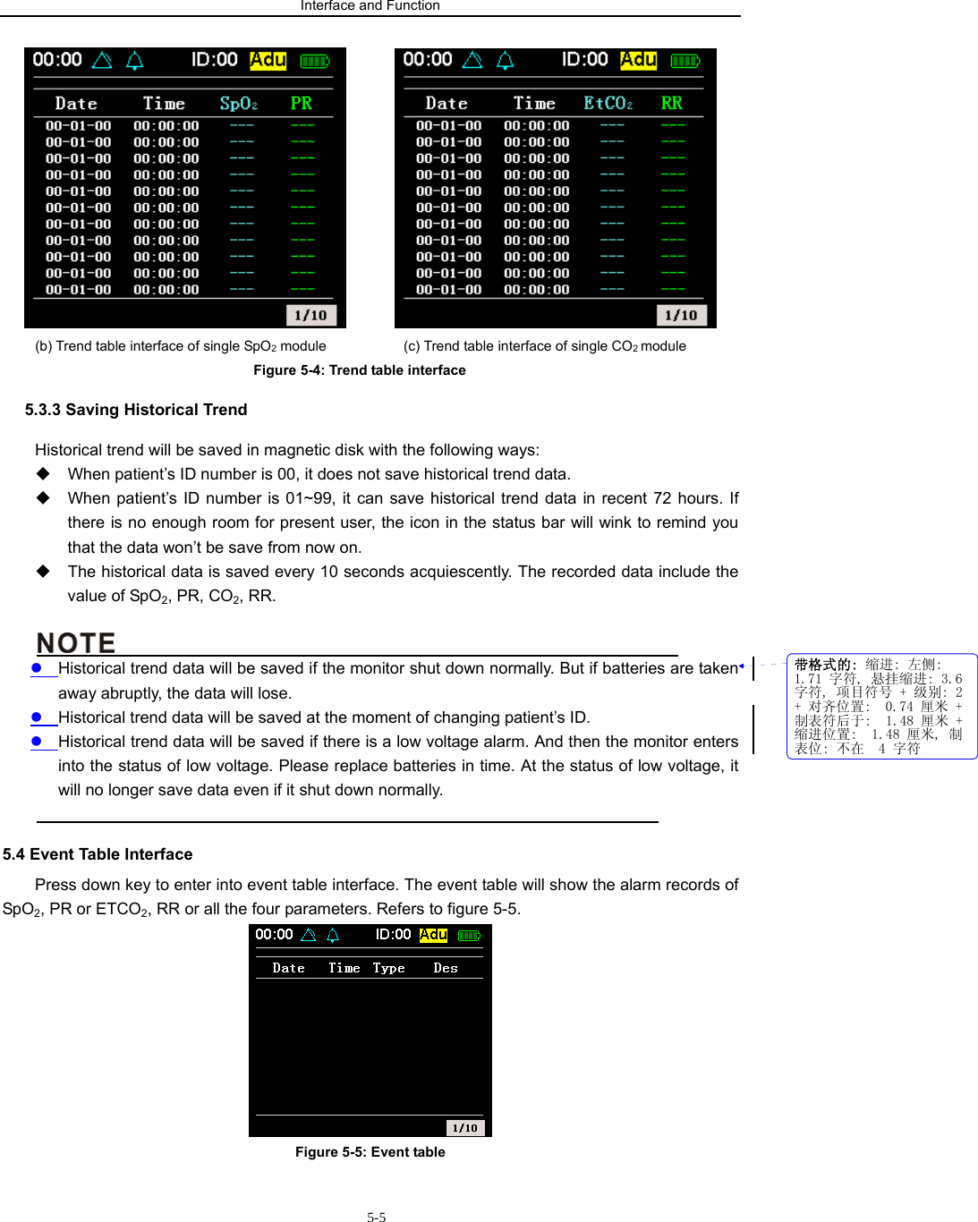 Interface and Function                     5-5         (b) Trend table interface of single SpO2 module           (c) Trend table interface of single CO2 module   Figure 5-4: Trend table interface   5.3.3 Saving Historical Trend   Historical trend will be saved in magnetic disk with the following ways:   When patient’s ID number is 00, it does not save historical trend data.   When patient’s ID number is 01~99, it can save historical trend data in recent 72 hours. If there is no enough room for present user, the icon in the status bar will wink to remind you that the data won’t be save from now on.   The historical data is saved every 10 seconds acquiescently. The recorded data include the value of SpO2, PR, CO2, RR.                                       z Historical trend data will be saved if the monitor shut down normally. But if batteries are taken away abruptly, the data will lose. z Historical trend data will be saved at the moment of changing patient’s ID. z Historical trend data will be saved if there is a low voltage alarm. And then the monitor enters into the status of low voltage. Please replace batteries in time. At the status of low voltage, it will no longer save data even if it shut down normally.                                                                              5.4 Event Table Interface Press down key to enter into event table interface. The event table will show the alarm records of SpO2, PR or ETCO2, RR or all the four parameters. Refers to figure 5-5.  Figure 5-5: Event table   带格式的: 缩进: 左侧: 1.71 字符, 悬挂缩进: 3.6字符, 项目符号 + 级别: 2+ 对齐位置:  0.74 厘米 +制表符后于:  1.48 厘米 +缩进位置:  1.48 厘米, 制表位: 不在  4 字符