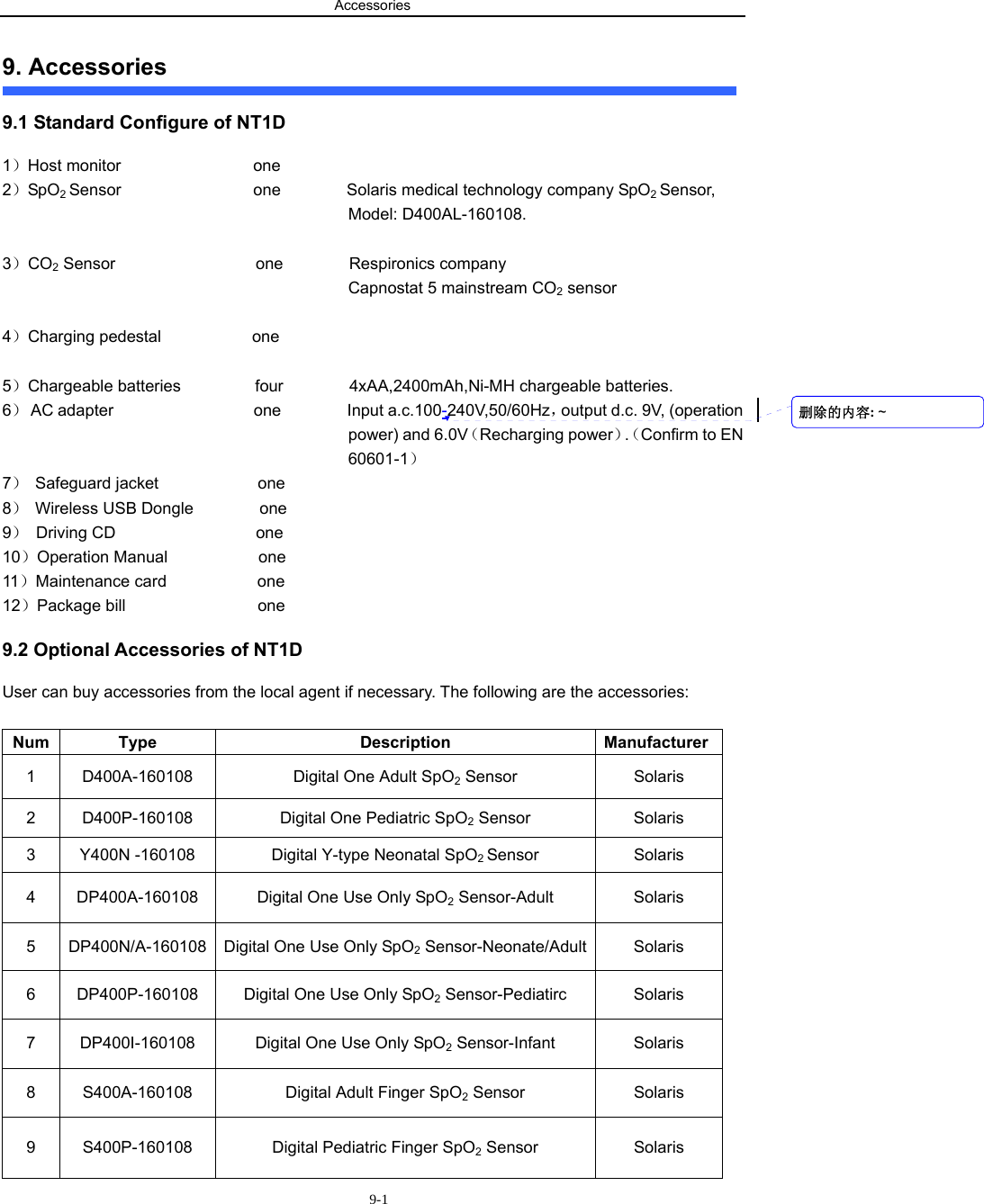 Accessories                             9-19. Accessories 9.1 Standard Configure of NT1D 1）Host monitor                one 2）SpO2 Sensor                one        Solaris medical technology company SpO2 Sensor, Model: D400AL-160108.  3）CO2 Sensor                 one        Respironics company  Capnostat 5 mainstream CO2 sensor  4）Charging pedestal           one  5）Chargeable batteries         four        4xAA,2400mAh,Ni-MH chargeable batteries.  6） AC adapter                 one        Input a.c.100-240V,50/60Hz，output d.c. 9V, (operation power) and 6.0V（Recharging power）.（Confirm to EN 60601-1） 7） Safeguard jacket            one 8） Wireless USB Dongle        one 9） Driving CD                 one 10）Operation Manual           one 11）Maintenance card           one 12）Package bill                one 9.2 Optional Accessories of NT1D User can buy accessories from the local agent if necessary. The following are the accessories:  Num Type  Description  Manufacturer  1  D400A-160108  Digital One Adult SpO2 Sensor  Solaris 2  D400P-160108  Digital One Pediatric SpO2 Sensor  Solaris 3  Y400N -160108    Digital Y-type Neonatal SpO2 Sensor Solaris 4  DP400A-160108  Digital One Use Only SpO2 Sensor-Adult  Solaris 5  DP400N/A-160108  Digital One Use Only SpO2 Sensor-Neonate/Adult Solaris 6  DP400P-160108  Digital One Use Only SpO2 Sensor-Pediatirc  Solaris 7  DP400I-160108  Digital One Use Only SpO2 Sensor-Infant  Solaris 8  S400A-160108  Digital Adult Finger SpO2 Sensor  Solaris 9  S400P-160108  Digital Pediatric Finger SpO2 Sensor  Solaris 删除的内容: ~