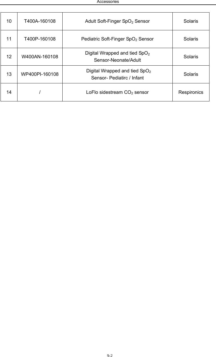 Accessories                   9-210  T400A-160108  Adult Soft-Finger SpO2 Sensor  Solaris 11  T400P-160108  Pediatric Soft-Finger SpO2 Sensor  Solaris 12 W400AN-160108  Digital Wrapped and tied SpO2 Sensor-Neonate/Adult Solaris 13 WP400PI-160108  Digital Wrapped and tied SpO2  Sensor- Pediatirc / Infant Solaris 14  /  LoFlo sidestream CO2 sensor  Respironics  