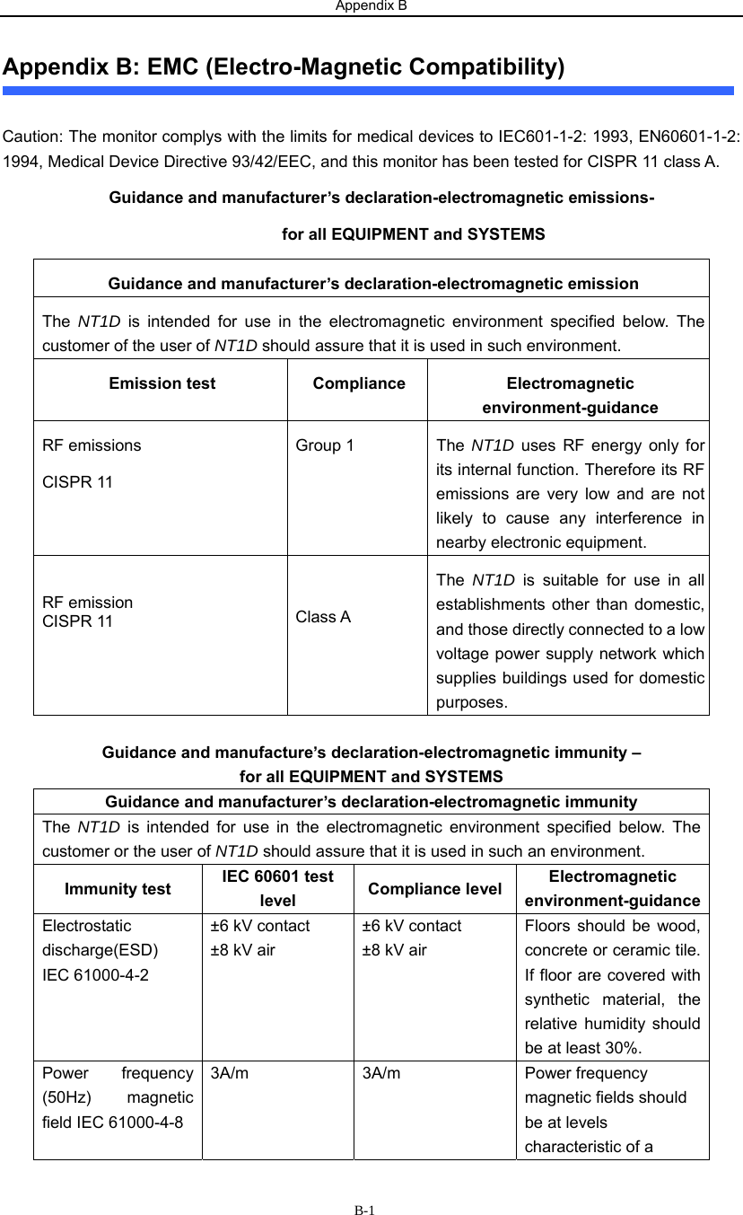 Appendix B                   B-1Appendix B: EMC (Electro-Magnetic Compatibility)  Caution: The monitor complys with the limits for medical devices to IEC601-1-2: 1993, EN60601-1-2: 1994, Medical Device Directive 93/42/EEC, and this monitor has been tested for CISPR 11 class A.   Guidance and manufacturer’s declaration-electromagnetic emissions- for all EQUIPMENT and SYSTEMS Guidance and manufacturer’s declaration-electromagnetic emission The  NT1D is intended for use in the electromagnetic environment specified below. The customer of the user of NT1D should assure that it is used in such environment. Emission test  Compliance  Electromagnetic environment-guidance RF emissions CISPR 11 Group 1  The  NT1D uses RF energy only for its internal function. Therefore its RF emissions are very low and are not likely to cause any interference in nearby electronic equipment.   RF emission   CISPR 11  Class A The  NT1D is suitable for use in all establishments other than domestic, and those directly connected to a low voltage power supply network which supplies buildings used for domestic purposes.  Guidance and manufacture’s declaration-electromagnetic immunity – for all EQUIPMENT and SYSTEMS Guidance and manufacturer’s declaration-electromagnetic immunity The  NT1D is intended for use in the electromagnetic environment specified below. The customer or the user of NT1D should assure that it is used in such an environment. Immunity test  IEC 60601 test level  Compliance level Electromagnetic environment-guidance Electrostatic discharge(ESD) IEC 61000-4-2 ±6 kV contact ±8 kV air ±6 kV contact ±8 kV air Floors should be wood, concrete or ceramic tile. If floor are covered with synthetic material, the relative humidity should be at least 30%. Power frequency (50Hz) magnetic field IEC 61000-4-8 3A/m 3A/m  Power frequency magnetic fields should be at levels characteristic of a 