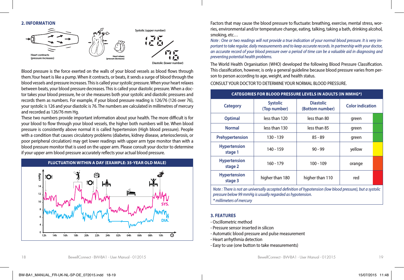 BewellConnect - BW-BA1 - User Manual - 012015 BewellConnect - BW-BA1 - User Manual - 01201518 192. INFORMATIONHeart contracts(pressure increases) Heart relaxes(pressure decreases)Systolic (upper number)Diastolic (lower number)Blood pressure is the force exerted on the walls of your blood vessels as blood ows through them.Your heart is like a pump. When it contracts, or beats, it sends a surge of blood through the blood vessels and pressure increases. This is called your systolic pressure. When your heart relaxes between beats, your blood pressure decreases. This is called your diastolic pressure. When a doc-tor takes your blood pressure, he or she measures both your systolic and diastolic pressures and records them as numbers. For example, if your blood pressure reading is 126/76 (126 over 76), your systolic is 126 and your diastolic is 76. The numbers are calculated in millimetres of mercury and recorded as 126/76 mm Hg. These two numbers provide important information about your health. The more dicult is for your blood to ow through your blood vessels, the higher both numbers will be. When blood pressure is consistently above normal it is called hypertension (High blood pressure). People with a condition that causes circulatory problems (diabetes, kidney disease, arteriosclerosis, or poor peripheral circulation) may get lower readings with upper arm type monitor than with a blood pressure monitor that is used on the upper arm. Please consult your doctor to determine if your upper arm blood pressure accurately reects your actual blood pressure. FLUCTUATION WITHIN A DAY EXAMPLE: 35YEAR OLD MALEcmHg12h046810121414h 16h 18h 20h 22h 24h 02h 04h 06h 08h 10hTVSYS.DIA.Factors that may cause the blood pressure to uctuate: breathing, exercise, mental stress, wor-ries, environmental and/or temperature change, eating, talking, taking a bath, drinking alcohol, smoking, etc…Note : One or two readings will not provide a true indication of your normal blood pressure. It is very im-portant to take regular, daily measurements and to keep accurate records. In partnership with your doctor, an accurate record of your blood pressure over a period of time can be a valuable aid in diagnosing and preventing potential health problems.The World Health Organisation (WHO) developed the following Blood Pressure Classication. This classication, however, is only a general guideline because blood pressure varies from per-son to person according to age, weight, and health status. CONSULT YOUR DOCTOR TO DETERMINE YOUR NORMAL BLOOD PRESSURE.CATEGORIES FOR BLOOD PRESSURE LEVELS IN ADULTS IN MMHG*  Category  Systolic  (Top number)Diastolic  (Bottom number) Color indicationOptimal  less than 120 less than 80 green Normal  less than 130 less than 85 green Prehypertension 130 - 139 85 - 89 greenHypertension stage 1 140 - 159 90 - 99 yellowHypertension stage 2 160 - 179 100 - 109 orangeHypertension stage 3 higher than 180 higher than 110 redNote : There is not an universally accepted denition of hypotension (low blood pressure), but a systolic pressure below 99 mmHg is usually regarded as hypotension. * millimeters of mercury3. FEATURES- Oscillometric method- Pressure sensor inserted in silicon- Automatic blood pressure and pulse measurement- Heart arrhythmia detection- Easy to use (one button to take measurements)BW-BA1_MANUAL_FR-UK-NL-SP-DE_072015.indd   18-19 15/07/2015   11:48