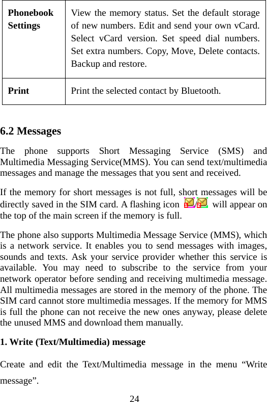 24 Phonebook Settings View the memory status. Set the default storage of new numbers. Edit and send your own vCard. Select vCard version. Set speed dial numbers. Set extra numbers. Copy, Move, Delete contacts. Backup and restore. Print   Print the selected contact by Bluetooth.  6.2 Messages The phone supports Short Messaging Service (SMS) and  Multimedia Messaging Service(MMS). You can send text/multimedia messages and manage the messages that you sent and received. If the memory for short messages is not full, short messages will be directly saved in the SIM card. A flashing icon  / will appear on the top of the main screen if the memory is full.   The phone also supports Multimedia Message Service (MMS), which is a network service. It enables you to send messages with images, sounds and texts. Ask your service provider whether this service is available. You may need to subscribe to the service from your network operator before sending and receiving multimedia message. All multimedia messages are stored in the memory of the phone. The SIM card cannot store multimedia messages. If the memory for MMS is full the phone can not receive the new ones anyway, please delete the unused MMS and download them manually. 1. Write (Text/Multimedia) message Create and edit the Text/Multimedia message in the menu “Write message”. 