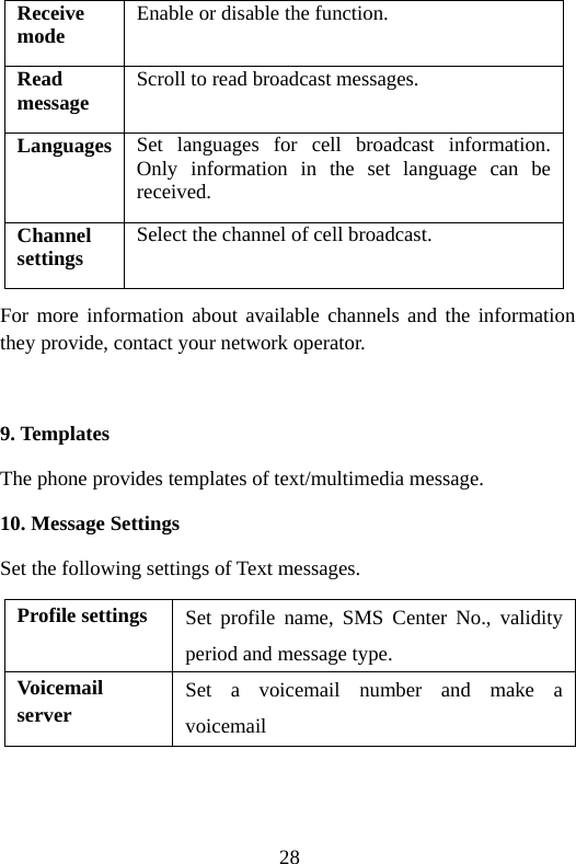 28 Receive mode  Enable or disable the function. Read message  Scroll to read broadcast messages. Languages Set languages for cell broadcast information. Only information in the set language can be received. Channel settings  Select the channel of cell broadcast. For more information about available channels and the information they provide, contact your network operator.  9. Templates The phone provides templates of text/multimedia message. 10. Message Settings Set the following settings of Text messages. Profile settings Set profile name, SMS Center No., validity period and message type. Voicemail server  Set a voicemail number and make a voicemail 