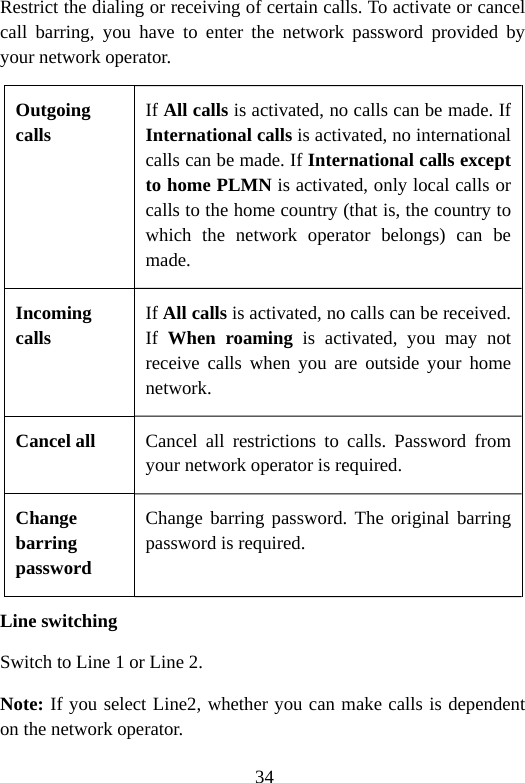 34 Restrict the dialing or receiving of certain calls. To activate or cancel call barring, you have to enter the network password provided by your network operator. Outgoing calls If All calls is activated, no calls can be made. If International calls is activated, no international calls can be made. If International calls except to home PLMN is activated, only local calls or calls to the home country (that is, the country to which the network operator belongs) can be made. Incoming calls If All calls is activated, no calls can be received. If  When roaming is activated, you may not receive calls when you are outside your home network. Cancel all  Cancel all restrictions to calls. Password from your network operator is required. Change barring password Change barring password. The original barring password is required. Line switching Switch to Line 1 or Line 2. Note: If you select Line2, whether you can make calls is dependent on the network operator. 