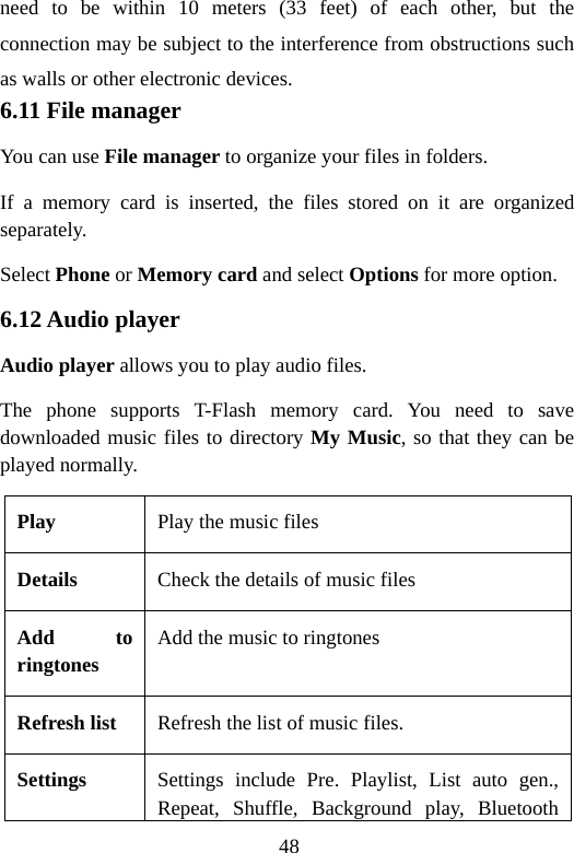 48 need to be within 10 meters (33 feet) of each other, but the connection may be subject to the interference from obstructions such as walls or other electronic devices. 6.11 File manager You can use File manager to organize your files in folders. If a memory card is inserted, the files stored on it are organized separately. Select Phone or Memory card and select Options for more option. 6.12 Audio player Audio player allows you to play audio files. The phone supports T-Flash memory card. You need to save downloaded music files to directory My Music, so that they can be played normally. Play  Play the music files Details  Check the details of music files Add to ringtones Add the music to ringtones Refresh list  Refresh the list of music files. Settings  Settings include Pre. Playlist, List auto gen., Repeat, Shuffle, Background play, Bluetooth 