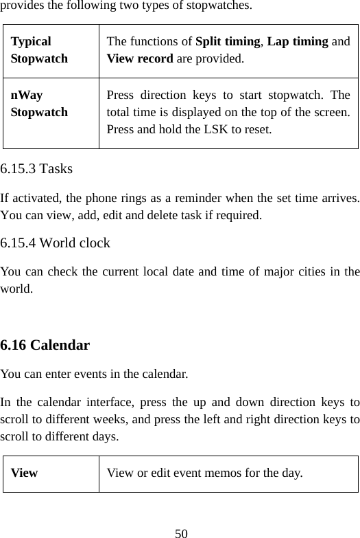 50 provides the following two types of stopwatches. Typical Stopwatch The functions of Split timing, Lap timing and View record are provided. nWay Stopwatch Press direction keys to start stopwatch. The total time is displayed on the top of the screen. Press and hold the LSK to reset. 6.15.3 Tasks If activated, the phone rings as a reminder when the set time arrives. You can view, add, edit and delete task if required. 6.15.4 World clock You can check the current local date and time of major cities in the world.  6.16 Calendar You can enter events in the calendar. In the calendar interface, press the up and down direction keys to scroll to different weeks, and press the left and right direction keys to scroll to different days. View  View or edit event memos for the day. 