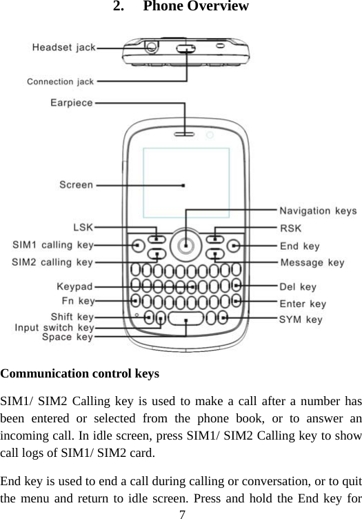 7 2. Phone Overview  Communication control keys SIM1/ SIM2 Calling key is used to make a call after a number has been entered or selected from the phone book, or to answer an incoming call. In idle screen, press SIM1/ SIM2 Calling key to show call logs of SIM1/ SIM2 card. End key is used to end a call during calling or conversation, or to quit the menu and return to idle screen. Press and hold the End key for 