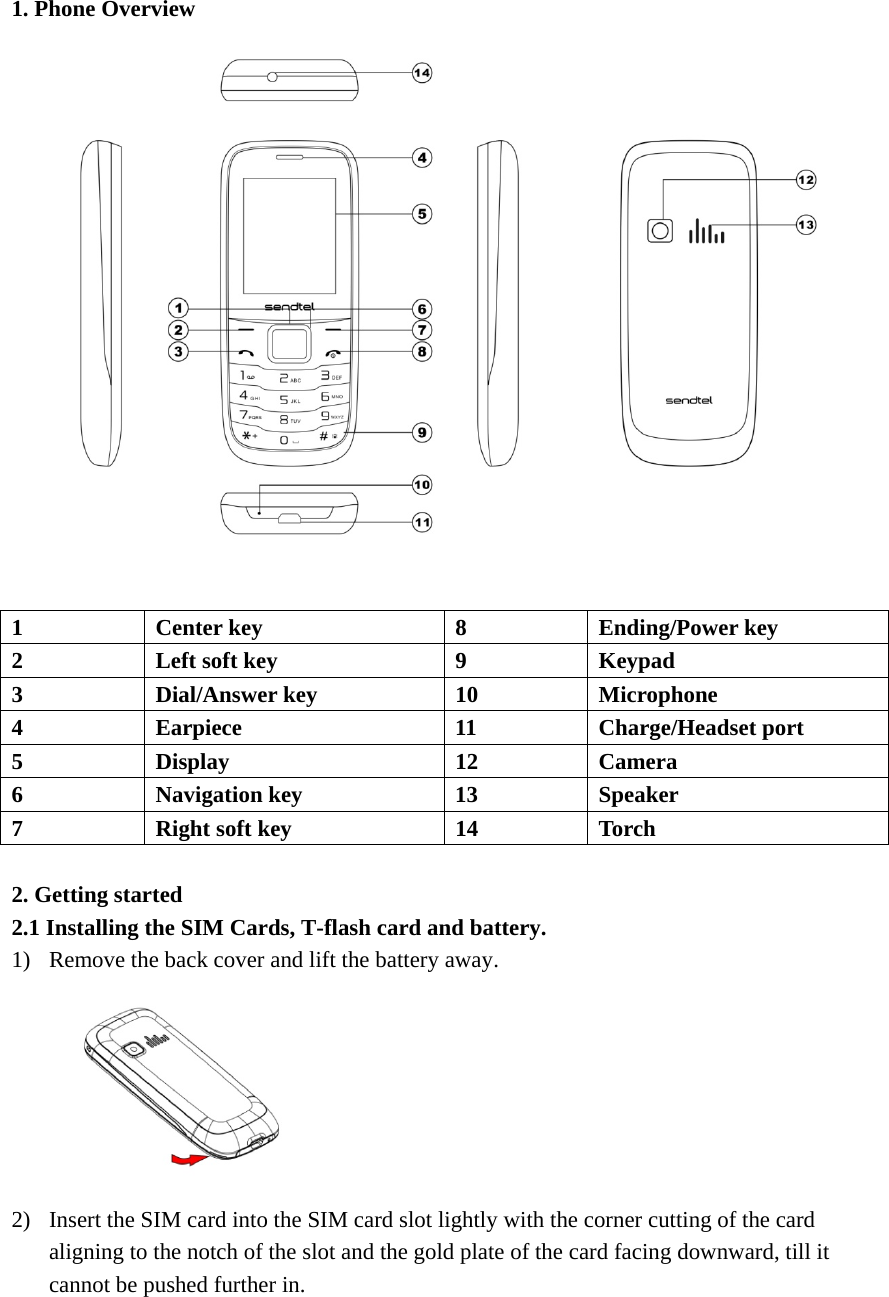 1. Phone Overview   1  Center key  8  Ending/Power key 2  Left soft key  9  Keypad 3 Dial/Answer key  10 Microphone 4 Earpiece  11 Charge/Headset port 5 Display  12 Camera 6 Navigation key  13 Speaker 7  Right soft key  14  Torch  2. Getting started   2.1 Installing the SIM Cards, T-flash card and battery. 1) Remove the back cover and lift the battery away.    2) Insert the SIM card into the SIM card slot lightly with the corner cutting of the card aligning to the notch of the slot and the gold plate of the card facing downward, till it cannot be pushed further in.   