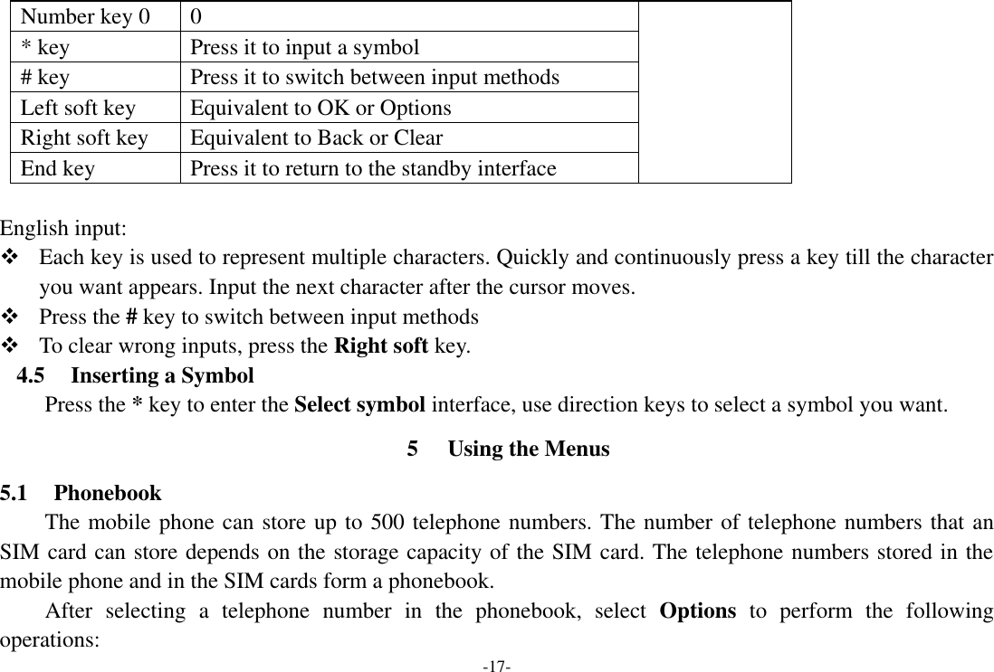 -17- Number key 0 0   * key Press it to input a symbol # key Press it to switch between input methods Left soft key Equivalent to OK or Options Right soft key Equivalent to Back or Clear End key Press it to return to the standby interface  English input:  Each key is used to represent multiple characters. Quickly and continuously press a key till the character you want appears. Input the next character after the cursor moves.  Press the # key to switch between input methods  To clear wrong inputs, press the Right soft key. 4.5 Inserting a Symbol Press the * key to enter the Select symbol interface, use direction keys to select a symbol you want. 5 Using the Menus 5.1 Phonebook The mobile phone can store up to 500 telephone numbers. The number of telephone numbers that an SIM card can store depends on the storage capacity of the SIM card. The telephone numbers stored in the mobile phone and in the SIM cards form a phonebook.       After  selecting  a  telephone  number  in  the  phonebook,  select  Options  to  perform  the  following operations: 