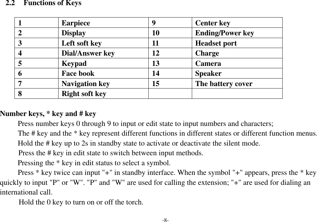 -8- 2.2 Functions of Keys      1 Earpiece 9 Center key 2 Display 10 Ending/Power key 3 Left soft key 11 Headset port 4 Dial/Answer key 12 Charge 5 Keypad 13 Camera 6 Face book 14 Speaker 7 Navigation key 15 The battery cover 8 Right soft key    Number keys, * key and # key Press number keys 0 through 9 to input or edit state to input numbers and characters;   The # key and the * key represent different functions in different states or different function menus. Hold the # key up to 2s in standby state to activate or deactivate the silent mode.   Press the # key in edit state to switch between input methods. Pressing the * key in edit status to select a symbol.   Press * key twice can input &quot;+&quot; in standby interface. When the symbol &quot;+&quot; appears, press the * key quickly to input &quot;P&quot; or &quot;W&quot;. &quot;P&quot; and &quot;W&quot; are used for calling the extension; &quot;+&quot; are used for dialing an international call.   Hold the 0 key to turn on or off the torch. 