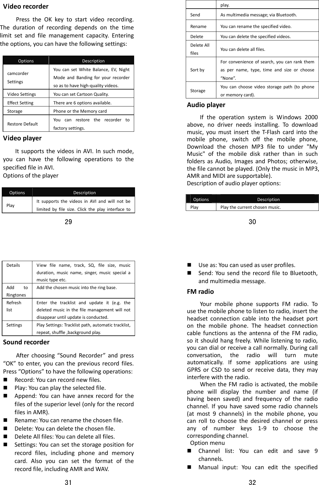 29  VideorecorderPresstheOKkeytostartvideorecording.Thedurationofrecordingdependsonthetimelimitsetandfilemanagementcapacity.Enteringtheoptions,youcanhavethefollowingsettings:OptionsDescriptioncamcorderSettingsYoucansetWhiteBalance,EV,NightModeandBandingforyourrecordersoastohavehigh‐qualityvideos.VideoSettingsYoucansetCartoonQuality.EffectSettingThereare6optionsavailable.StoragePhoneortheMemorycardRestoreDefaultYoucanrestoretherecordertofactorysettings.VideoplayerItsupportsthevideosinAVI.Insuchmode,youcanhavethefollowingoperationstothespecifiedfileinAVI.OptionsoftheplayerOptionsDescriptionPlay ItsupportsthevideosinAVIandwillnotbelimitedbyfilesize.Clicktheplayinterfaceto30  play.SendAsmultimediamessage;viaBluetooth.RenameYoucanrenamethespecifiedvideo.DeleteYoucandeletethespecifiedvideos.DeleteAllfilesYoucandeleteallfiles.SortbyForconvenienceofsearch,youcanrankthemaspername,type,timeandsizeorchoose“None”.StorageYoucanchoosevideostoragepath(tophoneormemorycard).AudioplayerIftheoperationsystemisWindows2000above,nodriverneedsinstalling.Todownloadmusic,youmustinserttheT‐Flashcardintothemobilephone,switchoffthemobilephone,DownloadthechosenMP3filetounder&quot;MyMusic&quot;ofthemobilediskratherthaninsuchfoldersasAudio,ImagesandPhotos;otherwise,thefilecannotbeplayed.(OnlythemusicinMP3,AMRandMIDIaresupportable).Descriptionofaudioplayeroptions: OptionsDescriptionPlay Playthecurrentchosenmusic.31  Details Viewfilename,track,SQ,filesize,musicduration,musicname,singer,musicspecialamusictypeetc.AddtoRingtonesAddthechosenmusicintotheringbase.RefreshlistEnterthetracklistandupdateit(e.g.thedeletedmusicinthefilemanagementwillnotdisappearuntilupdateisconducted.Settings PlaySettings:Tracklistpath,automatictracklist,repeat,shuffle,backgroundplay.SoundrecorderAfterchoosing“SoundRecorder”andpress“OK”toenter,youcanthepreviousrecordfiles.Press“Options”tohavethefollowingoperations: Record:Youcanrecordnewfiles. Play:Youcanplaytheselectedfile. Append:Youcanhaveannexrecordforthefilesofthesuperiorlevel(onlyfortherecordfilesinAMR). Rename:Youcanrenamethechosenfile. Delete:Youcandeletethechosenfile. DeleteAllfiles:Youcandeleteallfiles. Settings:Youcansetthestoragepositionforrecordfiles,includingphoneandmemorycard.Alsoyoucansettheformatoftherecordfile,includingAMRandWAV.32   Useas:Youcanusedasuserprofiles. Send:YousendtherecordfiletoBluetooth,andmultimediamessage.FMradioYourmobilephonesupportsFMradio.Tousethemobilephonetolistentoradio,inserttheheadsetconnectioncableintotheheadsetportonthemobilephone.TheheadsetconnectioncablefunctionsastheantennaoftheFMradio,soitshouldhangfreely.Whilelisteningtoradio,youcandialorreceiveacallnormally.Duringcallconversation,theradiowillturnmuteautomatically.IfsomeapplicationsareusingGPRSorCSDtosendorreceivedata,theymayinterferewiththeradio.WhentheFMradioisactivated,themobilephonewilldisplaythenumberandname(ifhavingbeensaved)andfrequencyoftheradiochannel.Ifyouhavesavedsomeradiochannels(atmost9channels)inthemobilephone,youcanrolltochoosethedesiredchannelorpressanyofnumberkeys1‐9tochoosethecorrespondingchannel.Optionmenu Channellist:Youcaneditandsave9channels. Manualinput:Youcaneditthespecified
