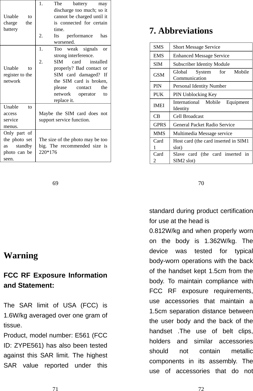 69 Unable to charge the battery 1. The battery may discharge too much; so it cannot be charged until it is connected for certain time.  2. Its performance has worsened.  Unable to register to the network 1. Too weak signals or strong interference. 2. SIM card installed properly? Bad contact or SIM card damaged? If the SIM card is broken, please contact the network operator to replace it. Unable to access service menus. Maybe the SIM card does not support service function. Only part of the photo set as standby photo can be seen.  The size of the photo may be too big. The recommended size is 220*176    70   7. Abbreviations   SMS  Short Message Service EMS Enhanced Message Service SIM  Subscriber Identity Module GSM Global System for Mobile Communication PIN Personal Identity Number PUK  PIN Unblocking Key IMEI International Mobile Equipment Identity  CB Cell Broadcast  GPRS General Packet Radio Service MMS Multimedia Message service Card 1 Host card (the card inserted in SIM1 slot) Card 2 Slave card (the card inserted in SIM2 slot)  71    Warning FCC RF Exposure Information and Statement:  The SAR limit of USA (FCC) is 1.6W/kg averaged over one gram of tissue. Product, model number: E561 (FCC ID: ZYPE561) has also been tested against this SAR limit. The highest SAR value reported under this 72 standard during product certification for use at the head is   0.812W/kg and when properly worn on the body is 1.362W/kg. The device was tested for typical body-worn operations with the back of the handset kept 1.5cm from the body. To maintain compliance with FCC RF exposure requirements, use accessories that maintain a 1.5cm separation distance between the user body and the back of the handset .The use of belt clips, holders and similar accessories should not contain metallic components in its assembly. The use of accessories that do not 