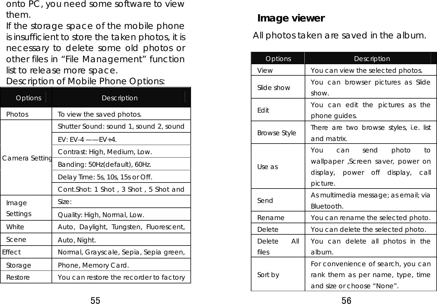 55  onto PC, you need some software to view them.  If the storage space of the mobile phone is insufficient to store the taken photos, it is necessary to delete some old photos or other files in “File Management” function list to release more space.   Description of Mobile Phone Options:   Options  Description Photos  To view the saved photos.   Shutter Sound: sound 1, sound 2, sound EV: EV-4 ——EV+4. Contrast: High, Medium, Low. Banding: 50Hz(default), 60Hz. Delay Time: 5s, 10s, 15s or Off.   Camera SettingCont.Shot: 1 Shot , 3 Shot , 5 Shot and Size: Image Settings   Quality: High, Normal, Low. White Auto, Daylight, Tungsten, Fluorescent, Scene  Auto, Night. Effect  Normal, Grayscale, Sepia, Sepia green, Storage   Phone, Memory Card. Restore  You can restore the recorder to factory 56   Image viewer All photos taken are saved in the album.    Options  Description View  You can view the selected photos.   Slide show  You can browser pictures as Slide show. Edit  You can edit the pictures as the phone guides. Browse Style  There are two browse styles, i.e. list and matrix.   Use as You can send photo to wallpaper ,Screen saver, power on display, power off display, call picture. Send  As multimedia message; as email; via Bluetooth. Rename  You can rename the selected photo.   Delete  You can delete the selected photo.   Delete All files  You can delete all photos in the album.  Sort by  For convenience of search, you can rank them as per name, type, time and size or choose “None”. 