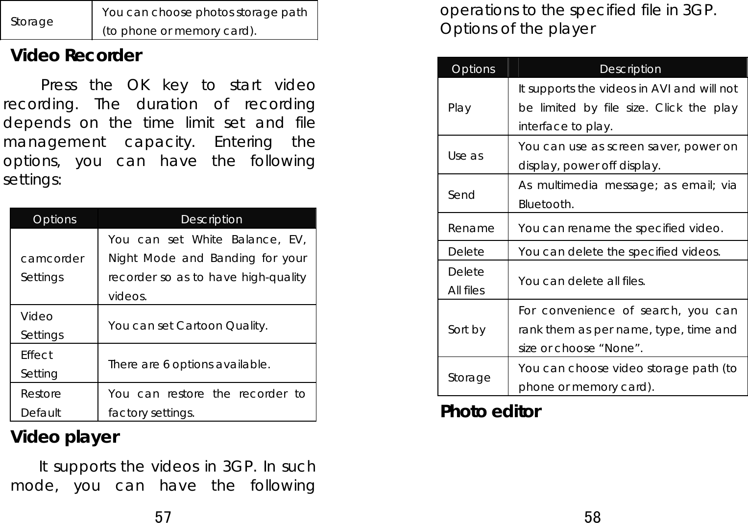 57  Storage   You can choose photos storage path (to phone or memory card).   Video Recorder Press the OK key to start video recording. The duration of recording depends on the time limit set and file management capacity. Entering the options, you can have the following settings:   Options  Description camcorder Settings You can set White Balance, EV, Night Mode and Banding for your recorder so as to have high-quality videos. Video Settings  You can set Cartoon Quality. Effect Setting  There are 6 options available. Restore Default  You can restore the recorder to factory settings. Video player It supports the videos in 3GP. In such mode, you can have the following 58  operations to the specified file in 3GP.   Options of the player  Options  Description Play   It supports the videos in AVI and will not be limited by file size. Click the play interface to play.   Use as  You can use as screen saver, power on display, power off display. Send  As multimedia message; as email; via Bluetooth. Rename  You can rename the specified video.   Delete  You can delete the specified videos.  Delete All files  You can delete all files.  Sort by  For convenience of search, you can rank them as per name, type, time and size or choose “None”. Storage  You can choose video storage path (to phone or memory card).   Photo editor  