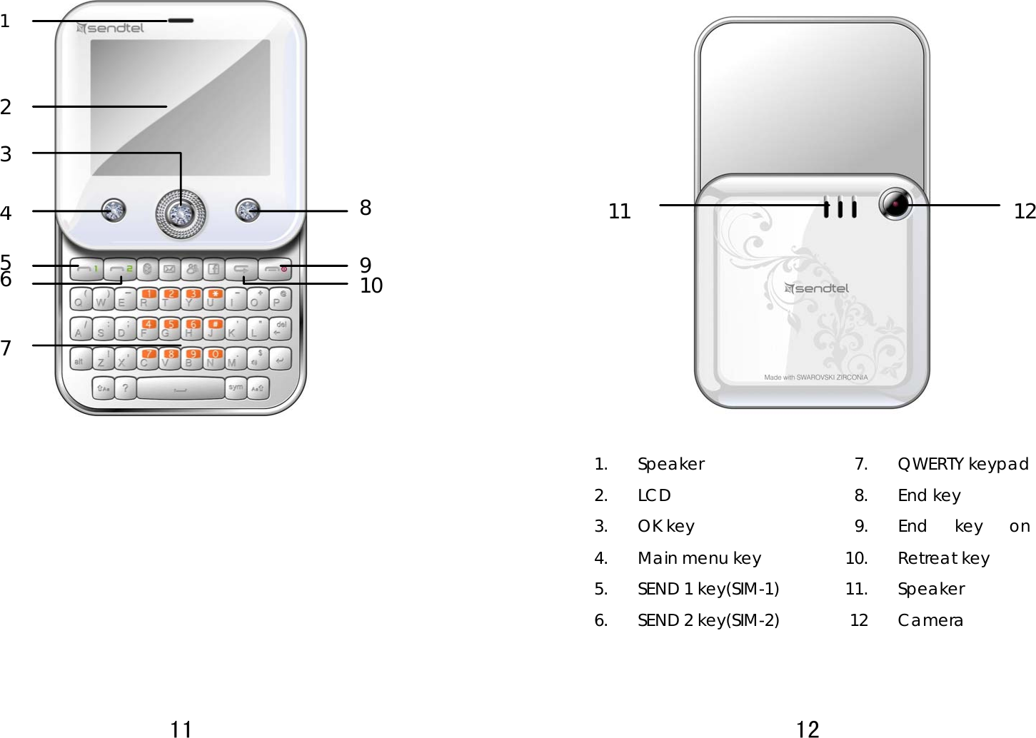 11                              1 2 3 4   5 6 7 8   9 10 12                     1. Speaker  7. QWERTY keypad 2. LCD    8. End key 3. OK key    9. End key on 4.  Main menu key    10.  Retreat key 5.  SEND 1 key(SIM-1)    11.  Speaker 6.  SEND 2 key(SIM-2)    12  Camera        11  12 