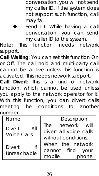 26 conversation, you will not send my caller ID. If the system does not support such function, call may fail.    Send ID: While having a call conversation, you can send my caller ID to the system.    Note: This function needs network support.  Call Waiting: You can set this function On or Off. The call hold and multi-party call cannot be active unless this function is activated. This needs network support.   Call Divert: This is a kind of network function, which cannot be used unless you apply to the network operator for it. With this function, you can divert calls meeting he conditions to another number.  Name   Description  Divert All Voice Calls   The network will divert all voice calls without conditions.   Divert if Unreachable When the network cannot find your mobile phone 