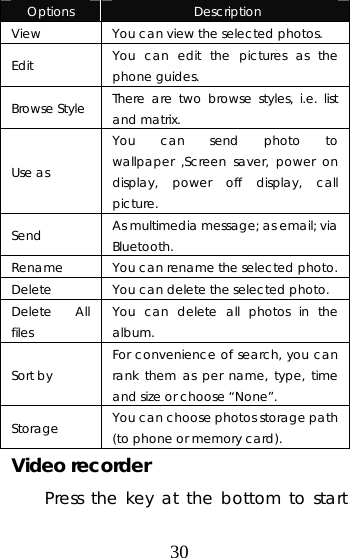 30   Options  Description View  You can view the selected photos.  Edit  You can edit the pictures as the phone guides. Browse Style  There are two browse styles, i.e. list and matrix.   Use as You can send photo to wallpaper ,Screen saver, power on display, power off display, call picture. Send  As multimedia message; as email; via Bluetooth. Rename  You can rename the selected photo.  Delete  You can delete the selected photo.  Delete All files  You can delete all photos in the album.  Sort by  For convenience of search, you can rank them as per name, type, time and size or choose “None”. Storage   You can choose photos storage path (to phone or memory card).   Video recorder Press the key at the bottom to start 