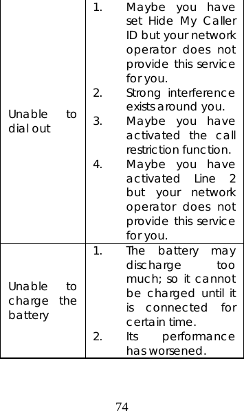 74 Unable to dial out 1. Maybe you have set Hide My Caller ID but your network operator does not provide this service for you.   2. Strong interference exists around you.   3. Maybe you have activated the call restriction function.   4. Maybe you have activated Line 2 but your network operator does not provide this service for you. Unable to charge the battery 1. The battery may discharge too much; so it cannot be charged until it is connected for certain time.   2. Its performance has worsened.   