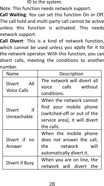 28 IDtothesystem.Note:Thisfunctionneedsnetworksupport.CallWaiting:YoucansetthisfunctionOnorOff.Thecallholdandmulti‐partycallcannotbeactiveunlessthisfunctionisactivated.Thisneedsnetworksupport.CallDivert:Thisisakindofnetworkfunction,whichcannotbeusedunlessyouapplyforittothenetworkoperator.Withthisfunction,youcandivertcalls,meetingtheconditionstoanothernumber.NameDescriptionDivertAllVoiceCallsThenetworkwilldivertallvoicecallswithoutconditions.DivertifUnreachableWhenthenetworkcannotfindyourmobilephone(switched‐offoroutoftheservicearea),itwilldivertthecalls.DivertifnoAnswerWhenthemobilephonedoesnotanswerthecall,thenetworkwillautomaticallydivertit.DivertifBusyWhenyouareonline,thenetworkwilldivertthe