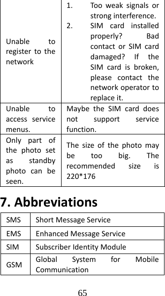 65 Unabletoregistertothenetwork1. Tooweaksignalsorstronginterference.2. SIMcardinstalledproperly?BadcontactorSIMcarddamaged?IftheSIMcardisbroken,pleasecontactthenetworkoperatortoreplaceit.Unabletoaccessservicemenus.MaybetheSIMcarddoesnotsupportservicefunction.Onlypartofthephotosetasstandbyphotocanbeseen.Thesizeofthephotomaybetoobig.Therecommendedsizeis220*1767.AbbreviationsSMSShortMessageServiceEMSEnhancedMessageServiceSIMSubscriberIdentityModuleGSMGlobalSystemforMobileCommunication