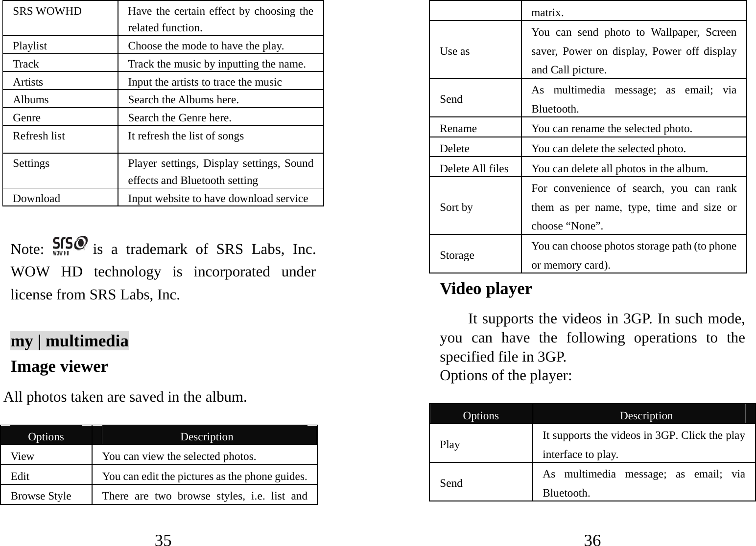35 SRS WOWHD  Have the certain effect by choosing the related function. Playlist  Choose the mode to have the play. Track  Track the music by inputting the name. Artists  Input the artists to trace the music Albums Search the Albums here. Genre  Search the Genre here. Refresh list  It refresh the list of songs  Settings   Player settings, Display settings, Sound effects and Bluetooth setting Download  Input website to have download service  Note:      is a trademark of SRS Labs, Inc. WOW HD technology is incorporated under license from SRS Labs, Inc.  my | multimedia Image viewer All photos taken are saved in the album.    Options  Description View  You can view the selected photos.  Edit  You can edit the pictures as the phone guides.Browse Style  There are two browse styles, i.e. list and 36 matrix.  Use as You can send photo to Wallpaper, Screen saver, Power on display, Power off display and Call picture. Send  As multimedia message; as email; via Bluetooth. Rename  You can rename the selected photo.  Delete  You can delete the selected photo.   Delete All files  You can delete all photos in the album.   Sort by For convenience of search, you can rank them as per name, type, time and size or choose “None”. Storage   You can choose photos storage path (to phone or memory card).   Video player It supports the videos in 3GP. In such mode, you can have the following operations to the specified file in 3GP.   Options of the player:  Options  Description Play   It supports the videos in 3GP. Click the play interface to play.   Send  As multimedia message; as email; via Bluetooth. 