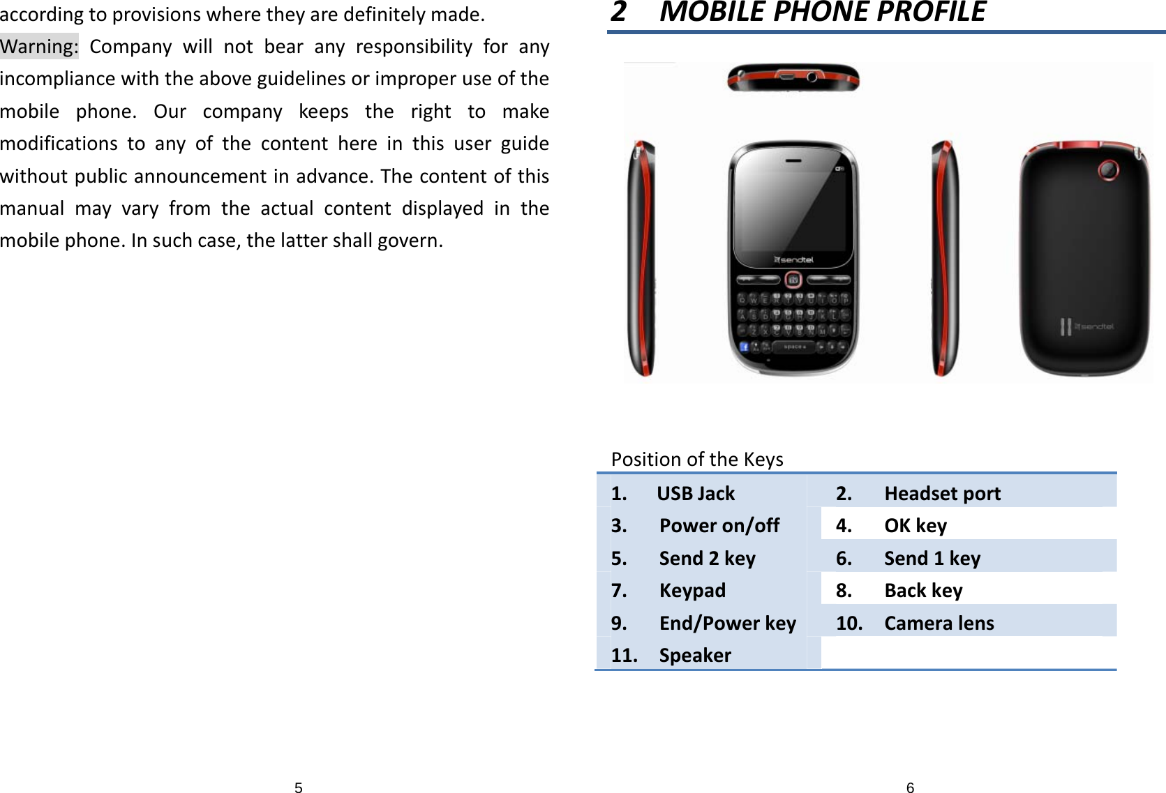 5accordingtoprovisionswheretheyaredefinitelymade.Warning:Companywillnotbearanyresponsibilityforanyincompliancewiththeaboveguidelinesorimproperuseofthemobilephone.Ourcompanykeepstherighttomakemodificationstoanyofthecontenthereinthisuserguidewithoutpublicannouncementinadvance.Thecontentofthismanualmayvaryfromtheactualcontentdisplayedinthemobilephone.Insuchcase,thelattershallgovern.62 MOBILEPHONEPROFILEPositionoftheKeys1.USBJack2. Headsetport3. Poweron/off4. OKkey5. Send2key6. Send1key7. Keypad8. Backkey9. End/Powerkey10. Cameralens11. Speaker1234568971011