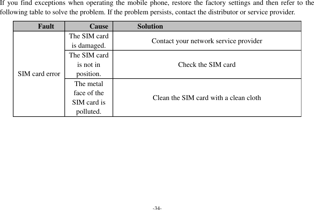 -34- If you find exceptions when operating the mobile phone, restore the factory settings and then refer to the following table to solve the problem. If the problem persists, contact the distributor or service provider. Fault Cause Solution SIM card error The SIM card is damaged. Contact your network service provider The SIM card is not in position. Check the SIM card The metal face of the SIM card is polluted. Clean the SIM card with a clean cloth 