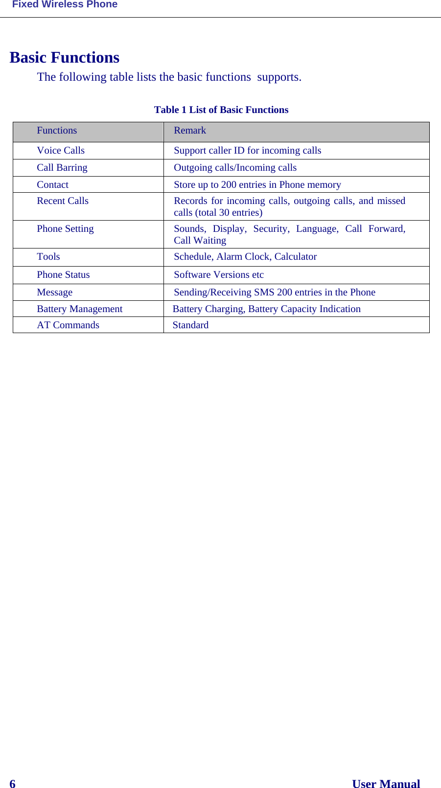  Fixed Wireless Phone 6                                                                                                              User Manual Basic Functions The following table lists the basic functions  supports.  Table 1 List of Basic Functions Functions Remark Voice Calls  Support caller ID for incoming calls Call Barring  Outgoing calls/Incoming calls Contact Store up to 200 entries in Phone memory  Recent Calls Records for incoming calls, outgoing calls, and missed calls (total 30 entries) Phone Setting Sounds, Display, Security,  Language, Call Forward, Call Waiting Tools  Schedule, Alarm Clock, Calculator Phone Status Software Versions etc Message Sending/Receiving SMS 200 entries in the Phone  Battery Management  Battery Charging, Battery Capacity Indication AT Commands Standard 