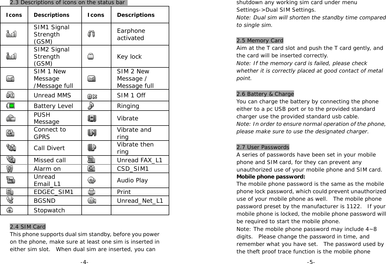  -4-2.3 Descriptions of icons on the status bar  Icons Descriptions Icons Descriptions  SIM1 Signal Strength (GSM)   Earphone activated  SIM2 Signal Strength (GSM)   Key lock  SIM 1 New Message    /Message full  SIM 2 New Message / Message full  Unread MMS   SIM 1 Off  Battery Level  Ringing  PUSH Message    Vibrate  Connect to GPRS   Vibrate and ring  Call Divert   Vibrate then ring  Missed call   Unread FAX_L1  Alarm on   CSD_SIM1  Unread Email_L1   Audio Play  EDGEC_SIM1  Print  BGSND   Unread_Net_L1  Stopwatch     2.4 SIM Card This phone supports dual sim standby, before you power on the phone, make sure at least one sim is inserted in either sim slot.  When dual sim are inserted, you can  -5-shutdown any working sim card under menu Settings-&gt;Dual SIM Settings. Note: Dual sim will shorten the standby time compared to single sim.  2.5 Memory Card Aim at the T card slot and push the T card gently, and the card will be inserted correctly.   Note: If the memory card is failed, please check whether it is correctly placed at good contact of metal point.   2.6 Battery &amp; Charge You can charge the battery by connecting the phone either to a pc USB port or to the provided standard charger use the provided standard usb cable.  Note: In order to ensure normal operation of the phone, please make sure to use the designated charger.  2.7 User Passwords A series of passwords have been set in your mobile phone and SIM card, for they can prevent any unauthorized use of your mobile phone and SIM card.  Mobile phone password: The mobile phone password is the same as the mobile phone lock password, which could prevent unauthorized use of your mobile phone as well.  The mobile phone password preset by the manufacturer is 1122.  If your mobile phone is locked, the mobile phone password will be required to start the mobile phone. Note: The mobile phone password may include 4~8 digits.  Please change the password in time, and remember what you have set.  The password used by the theft proof trace function is the mobile phone 