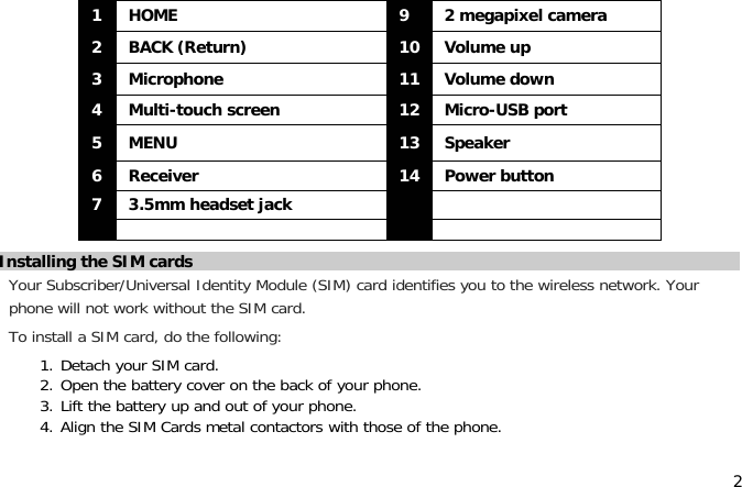 21HOME 92megapixelcamera2BACK (Return) 10 Volume up3Microphone 11 Volume down4Multi-touch screen 12 Micro-USB port5MENU 13 Speaker6Receiver 14 Power button73.5mm headset jackInstalling the SIM cardsYour Subscriber/Universal Identity Module (SIM) card identifies you to the wireless network. Yourphone will not work without the SIM card.To install a SIM card, do the following:1. Detach your SIM card.2. Open the battery cover on the back of your phone.3. Lift the battery up and out of your phone.4. Align the SIM Cards metal contactors with those of the phone.