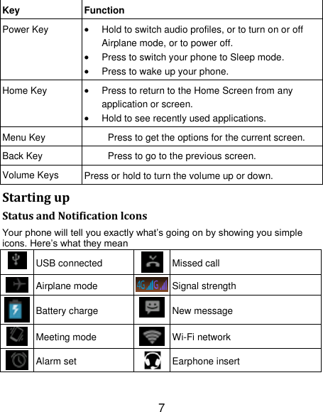 7 Key Function Power Key  Hold to switch audio profiles, or to turn on or off Airplane mode, or to power off.  Press to switch your phone to Sleep mode.  Press to wake up your phone. Home Key  Press to return to the Home Screen from any application or screen.  Hold to see recently used applications. Menu Key Press to get the options for the current screen. Back Key Press to go to the previous screen. Volume Keys Press or hold to turn the volume up or down. Starting up Status and Notification lcons Your phone will tell you exactly what‟s going on by showing you simple icons. Here‟s what they mean  USB connected  Missed call  Airplane mode  Signal strength  Battery charge  New message  Meeting mode  Wi-Fi network  Alarm set  Earphone insert 