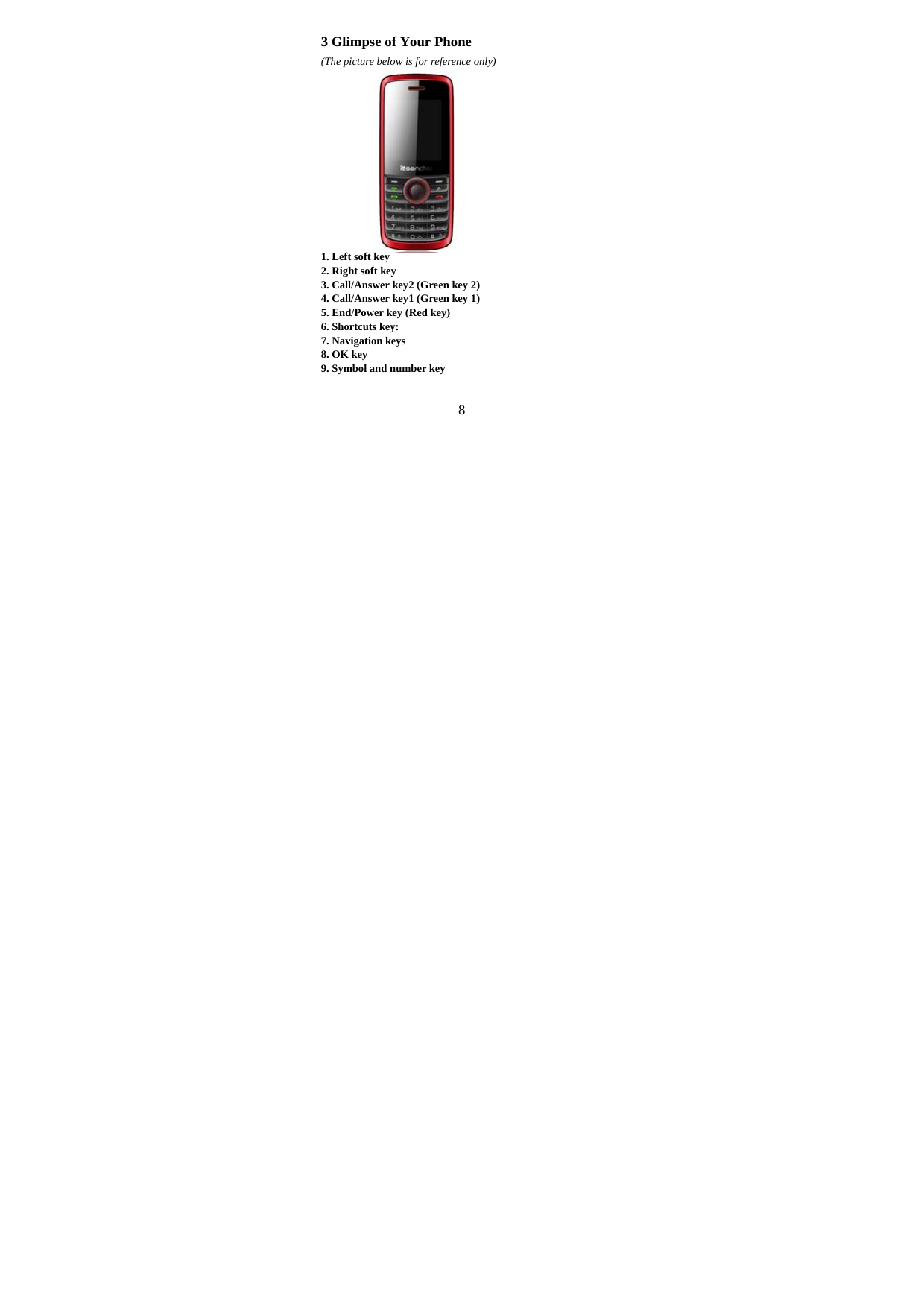  83 Glimpse of Your Phone (The picture below is for reference only)                1. Left soft key 2. Right soft key 3. Call/Answer key2 (Green key 2) 4. Call/Answer key1 (Green key 1) 5. End/Power key (Red key) 6. Shortcuts key: 7. Navigation keys 8. OK key 9. Symbol and number key  