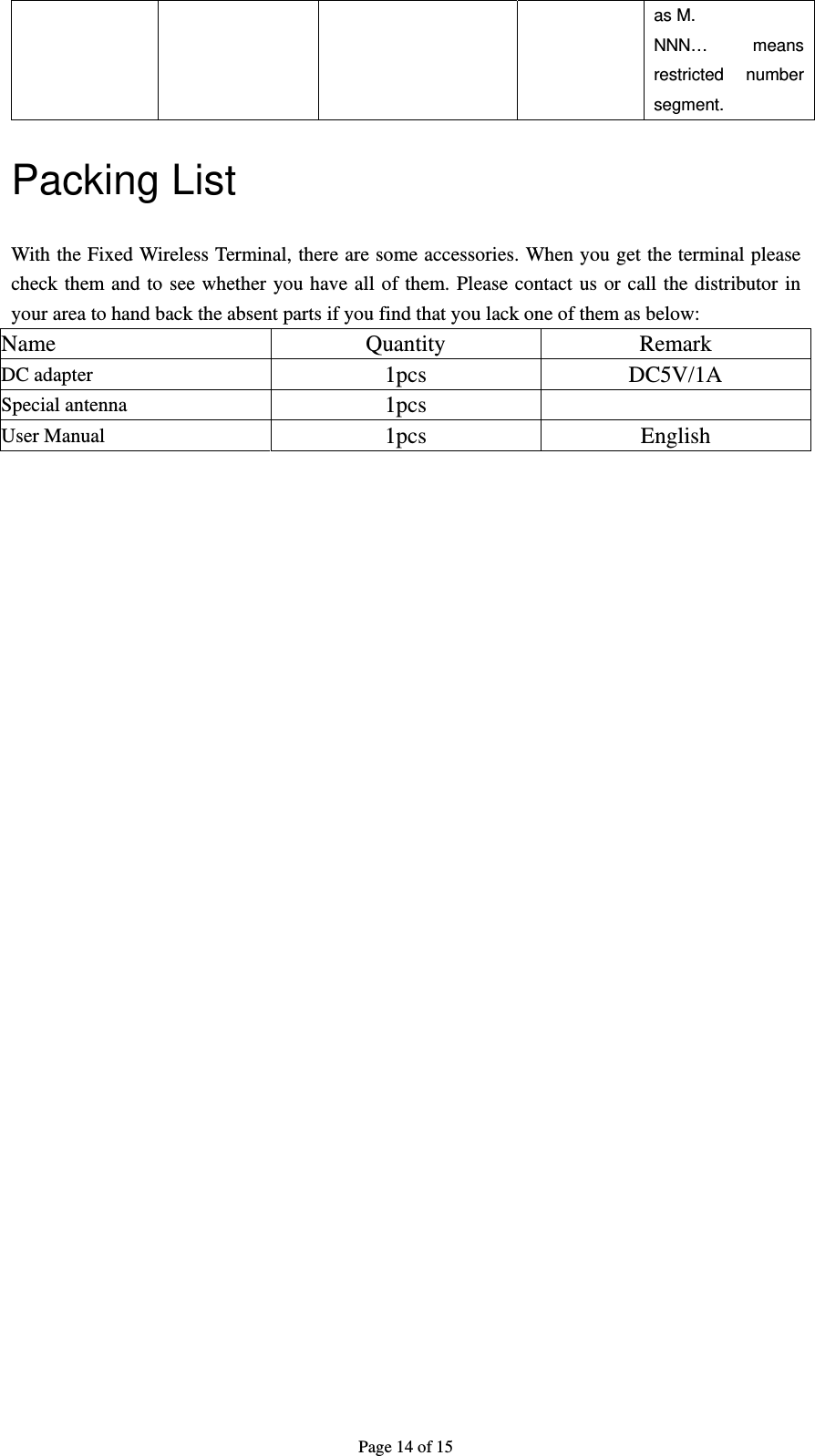 Page 14 of 15 as M. NNN… means restricted number segment.  Packing List  With the Fixed Wireless Terminal, there are some accessories. When you get the terminal please check them and to see whether you have all of them. Please contact us or call the distributor in your area to hand back the absent parts if you find that you lack one of them as below: Name Quantity Remark DC adapter  1pcs DC5V/1A Special antenna  1pcs  User Manual  1pcs English  