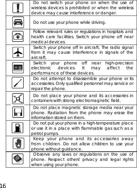 16  Do not switch your phone on when the use of wireless devices is prohibited or when the wireless device may cause interference or danger.  Do not use your phone while driving.  Follow relevant rules or regulations in hospitals and health care facilities. Switch your phone off near medical devices.  Switch your phone off in aircraft. The radio signal from it may cause interference in signals of the aircraft.       Switch your phone off near high-precision electronic devices. It may affect the performance of these devices.  Do not attempt to disassemble your phone or its accessories. Only qualified personnel may service or repair the phone.   Do not place your phone and its accessories in containers with strong electromagnetic field.    Do not place magnetic storage media near your phone. Radiation from the phone may erase the information stored on them.    Do not put your phone in a high-temperature place or use it in a place with flammable gas such as a petrol pumps.   Keep your phone and its accessories away from children. Do not allow children to use your phone without guidance.   Observe any laws or regulations on the use of phone. Respect others&apos; privacy and legal rights when using your phone.   